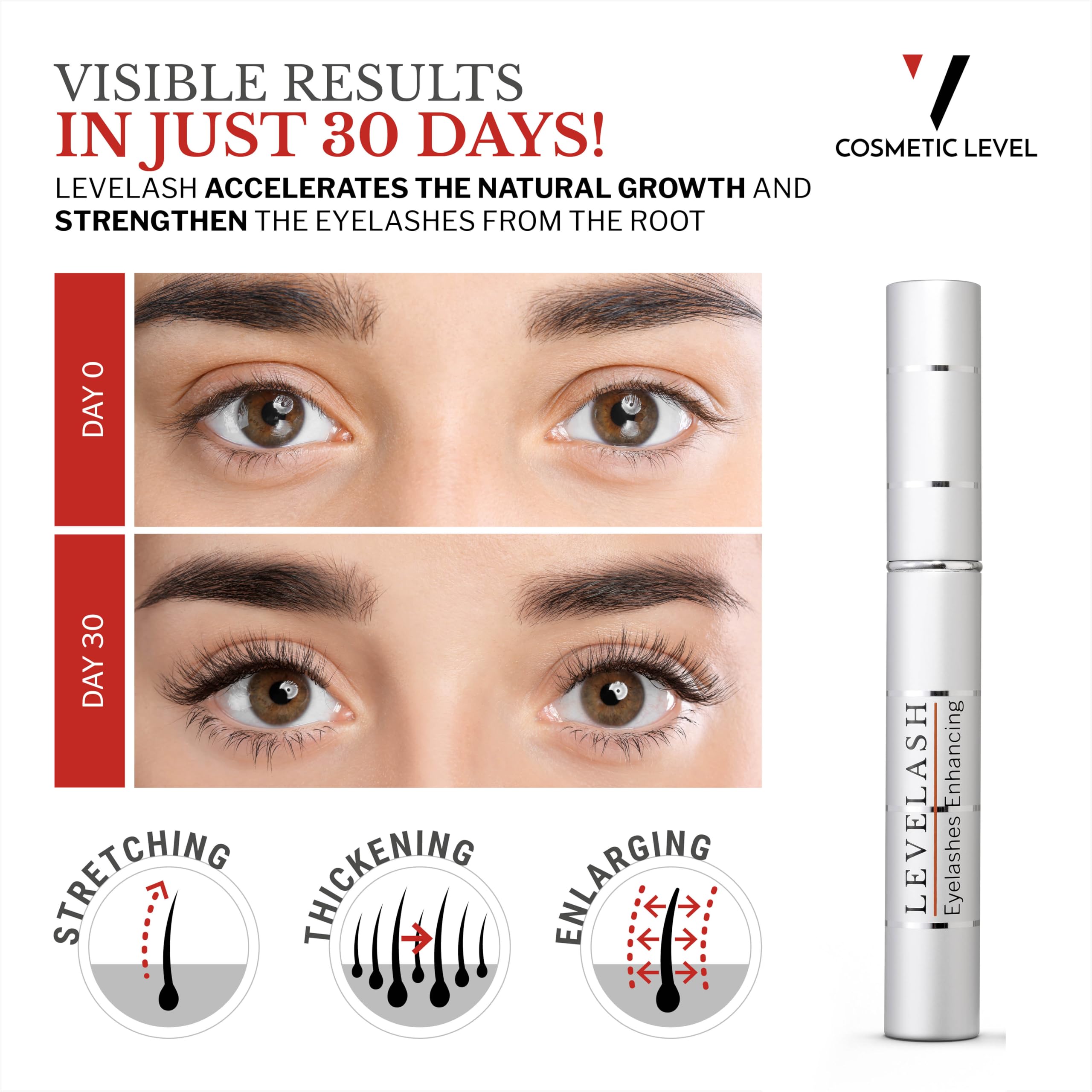 GROW & GLOW SET | EYELASH SERUM + FILLER GLOSS ANTI AGE | LONG EYELASHES & PLUMPING LIPS | ED.LIMITOWANY ZESTAW