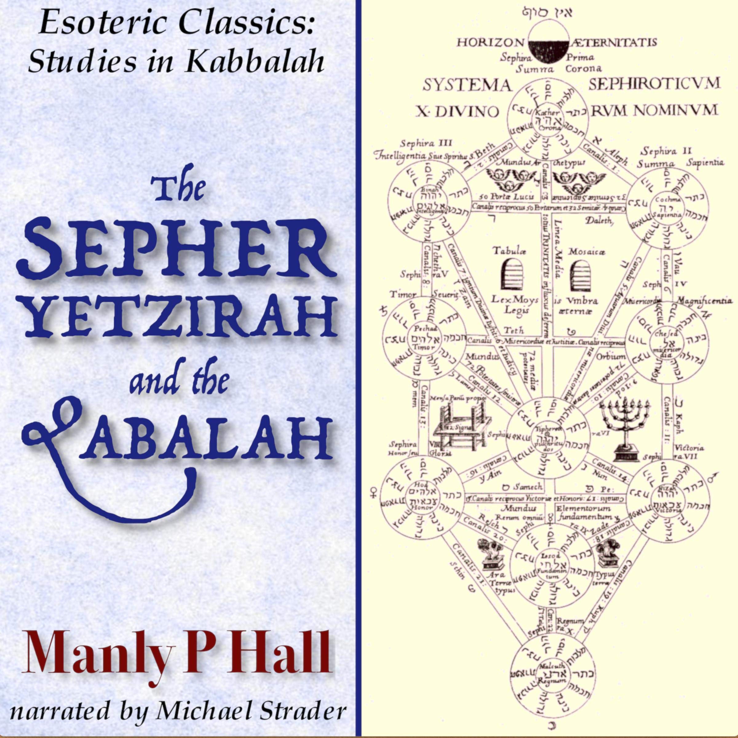Cover art for The Sepher Yetzirah and the Qabalah