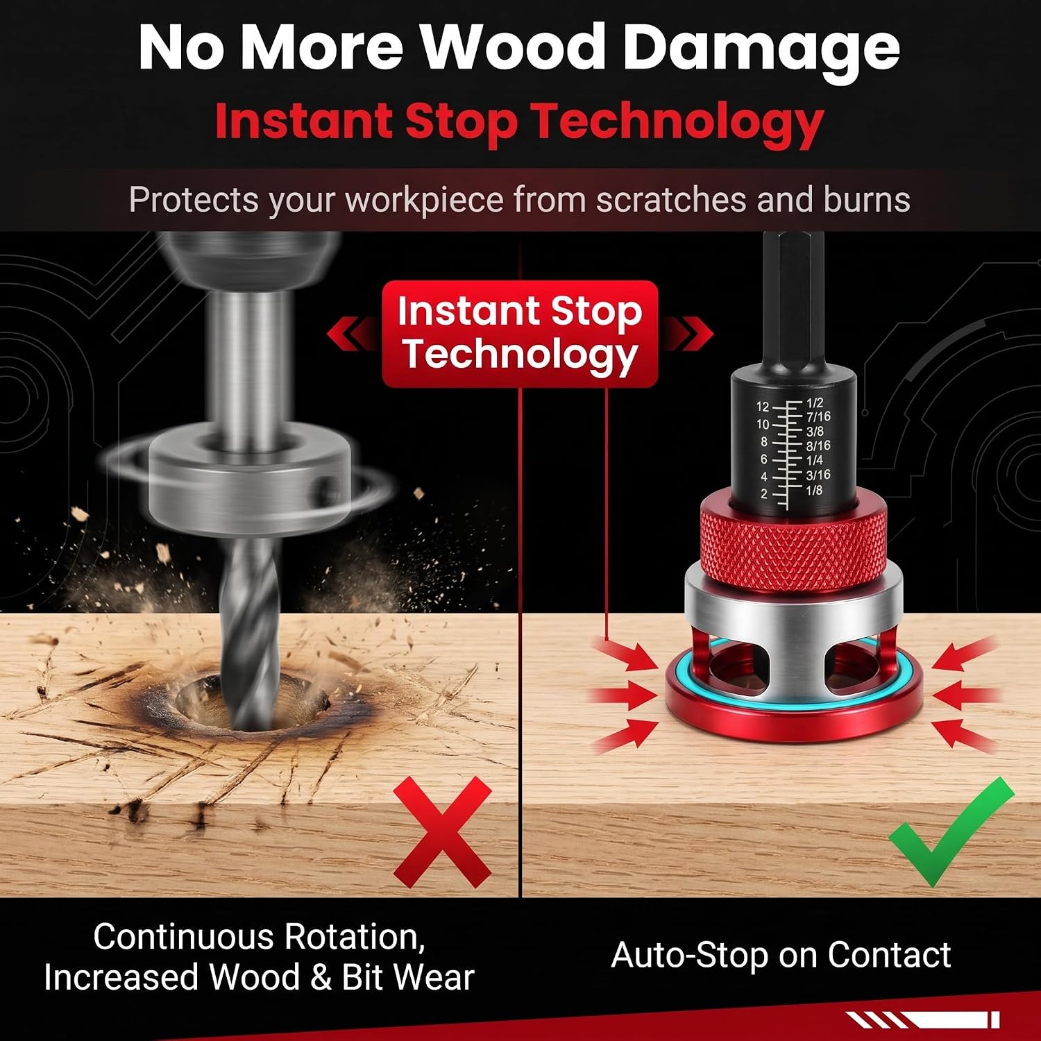 Countersink Drill Bit Set for Woodworking, 7-Piece | 1/4 inch hex shank set with adjustable depth stop, TCT cutter and HSS M2 pilot bits for wood, MDF, plywood