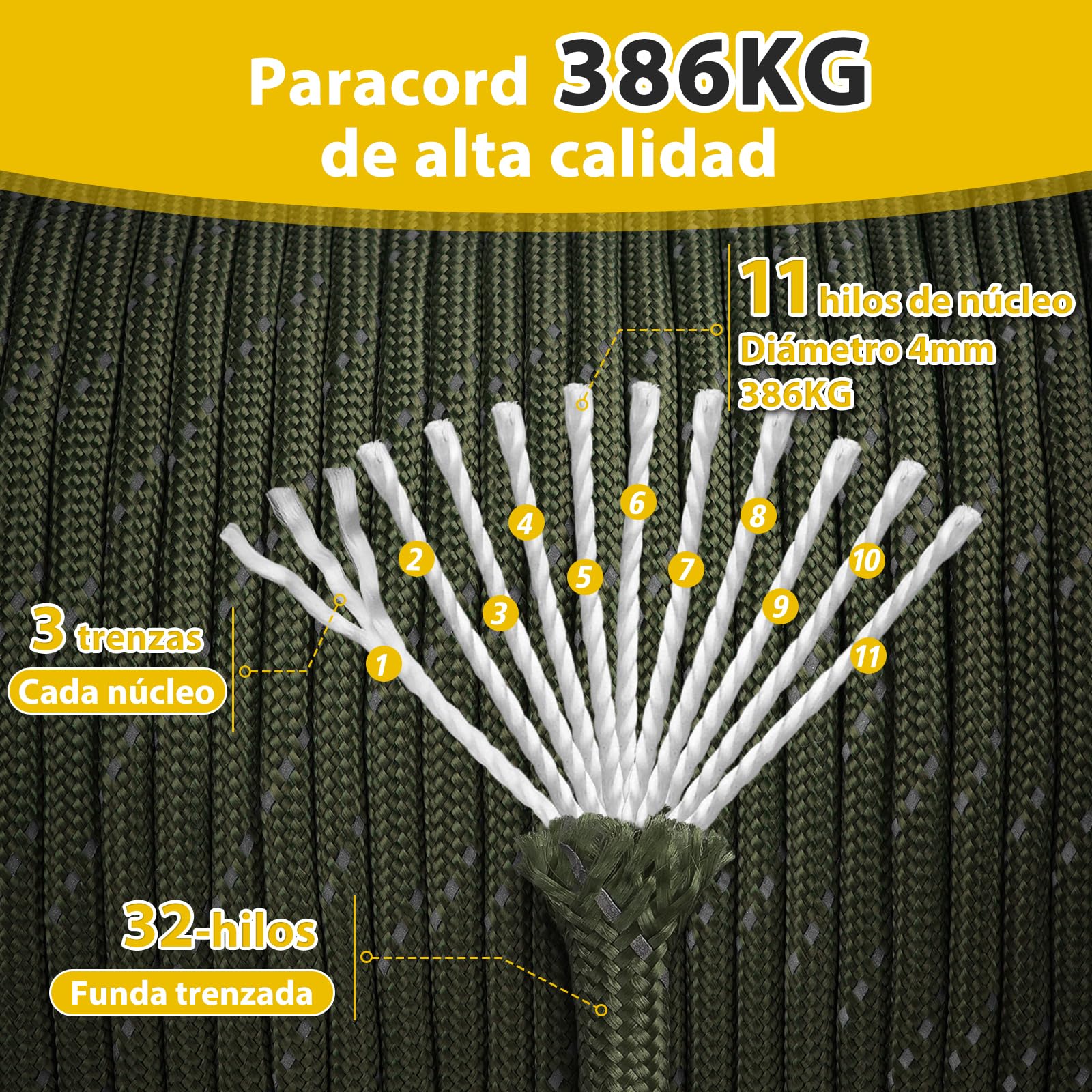 Aystkniet Cuerda de paracord reflectante, 4 mm con 11 núcleos, máx. 386 kg, 15/30/60/305 m, resistente a desgarros, cuerda multiusos para exteriores, senderismo, camping, supervivencia y manualidades
