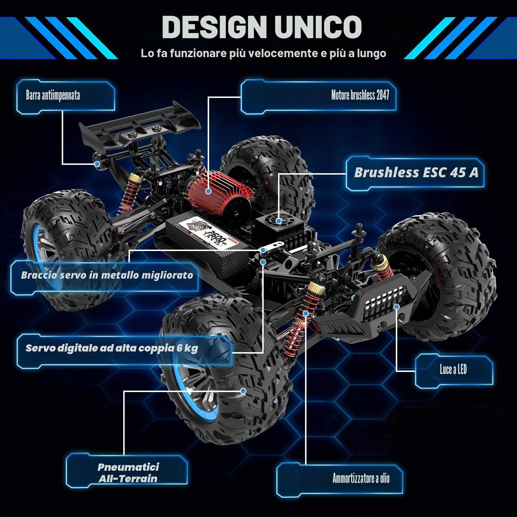 Hosim 1:10 Auto a Controllo Remoto Senza Spazzole RC Auto Offroad 1/10 4WD, 68+ km/h, Camion RC Monster Truck Drift Offroad di Grado Hobby con 2 Batterie 40+ Minuti di Tempo di Gioco per Bambini