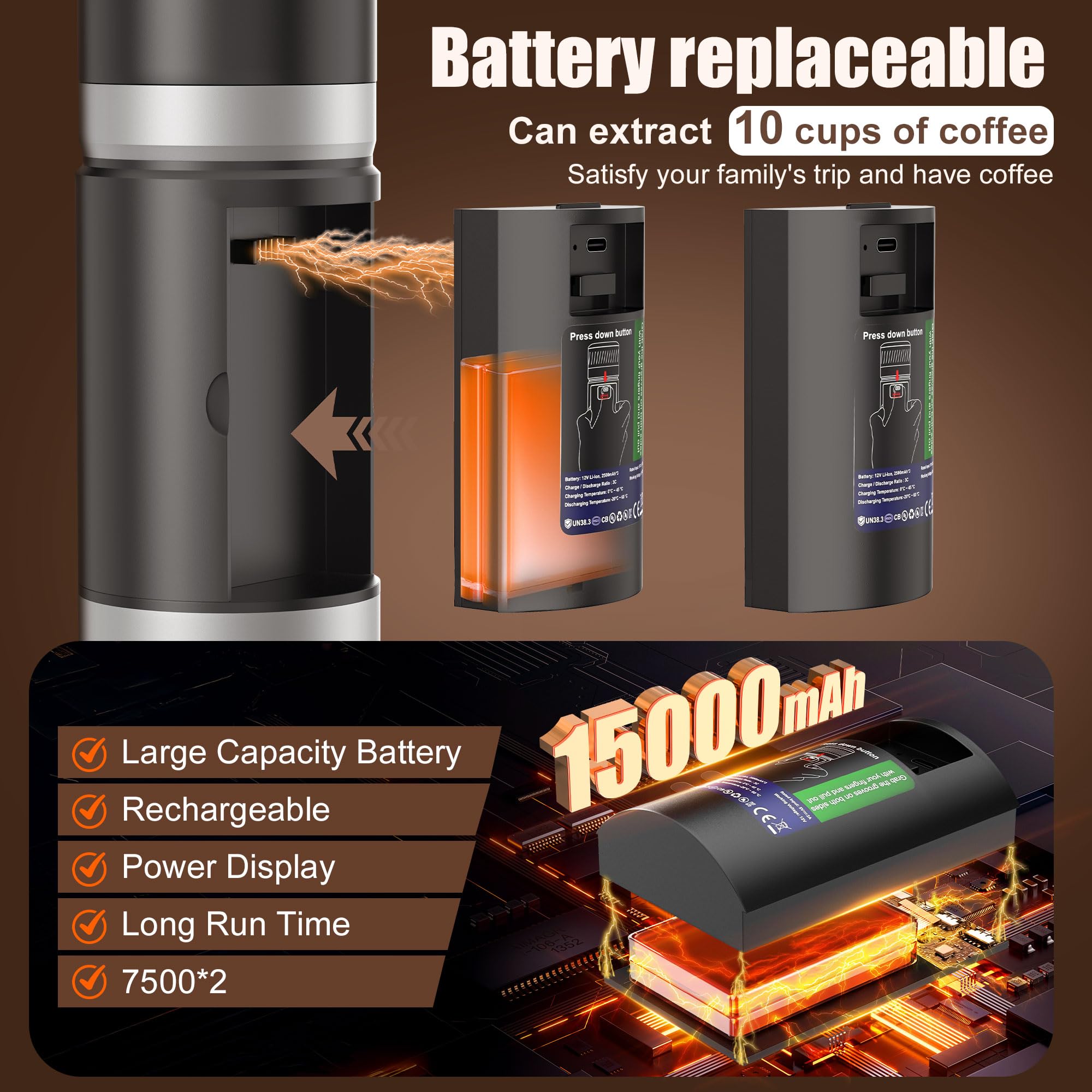 3-in-1 Tragbare Kaffeemaschine mit Herausnehmbarem Akku, 20 Bar Hochdruck Extraktion, Schnelle Selbstheizung, Espressomaschine mit Digitalanzeige, Kompatibel mit KaffeeKapseln