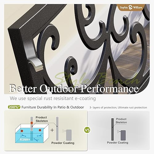 Miniatura 4 de Sophia & William Banco para exteriores, banco de jardín de metal, bancos de parque de hierro fundido para exteriores con respaldo de diseño floral,