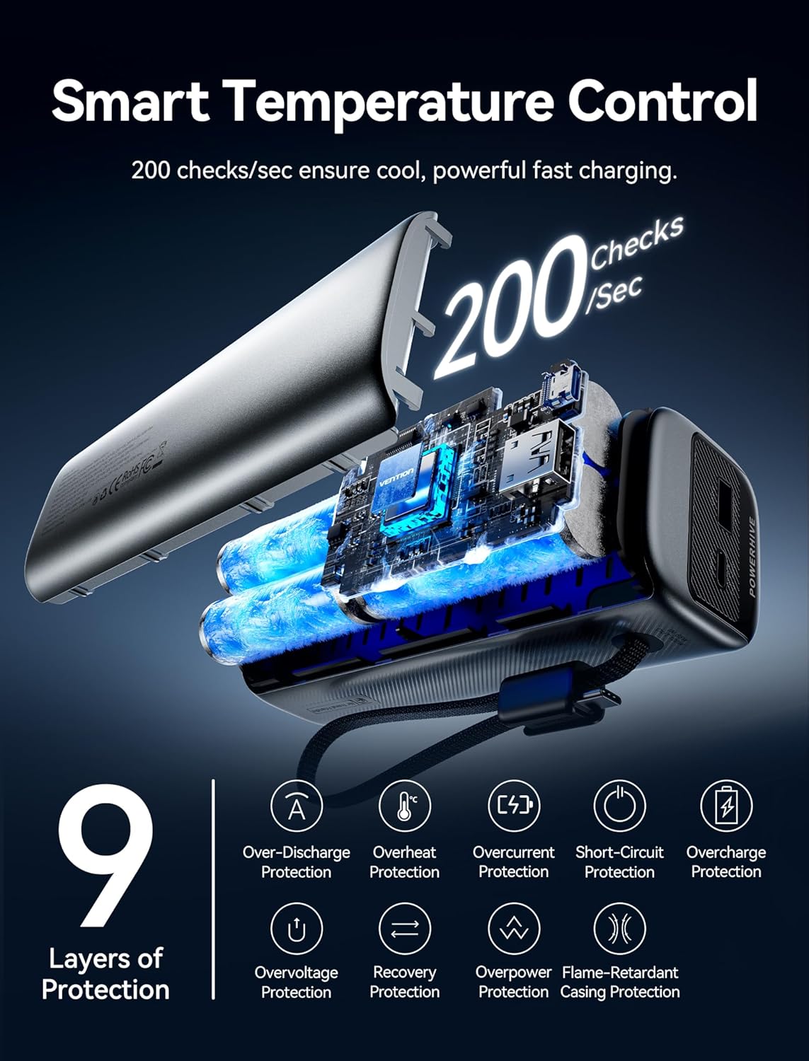 Smart Temperature Control and 9 Layers of Protection