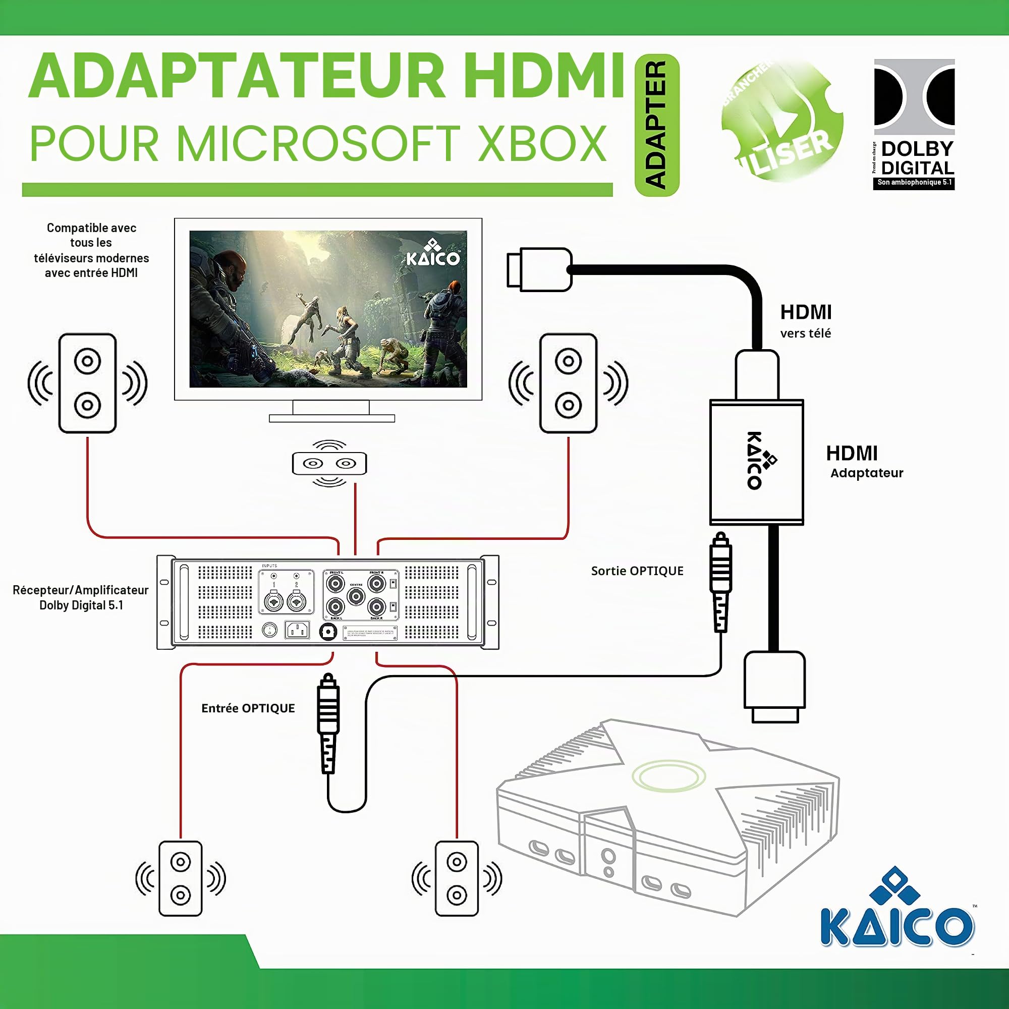 Kaico Convertisseur HDMI pour Xbox Originale – Dolby Digital 5.1 Via Port Optique – Câble HD Link pour OG Xbox – Port Toslink pour Prise en Charge des Amplificateurs – Xbox2HDMI | Prend en charge 480i, 480p, 720p et 1080i, sans alimentation externe, vidéo