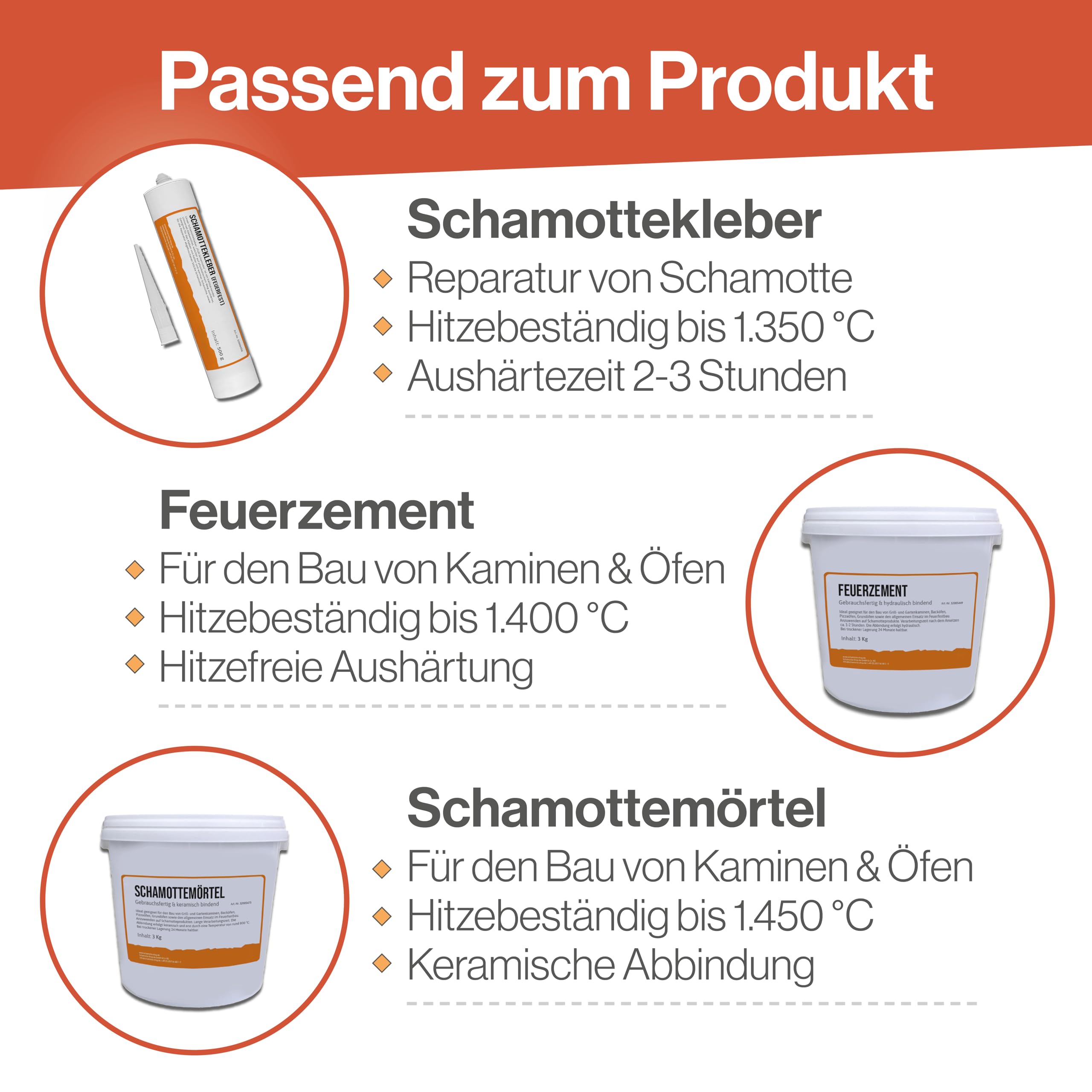 Feuerfest 123 - Schamotterohr Ofen [Ø 120x300 mm] (Innendurchmesser x Länge) - Für Kaminöfen, Öfen & Grills - Schamottstein 1.400 °C hitzebeständig - Ofenrohr aus Schamotte - Mit Nut und Feder