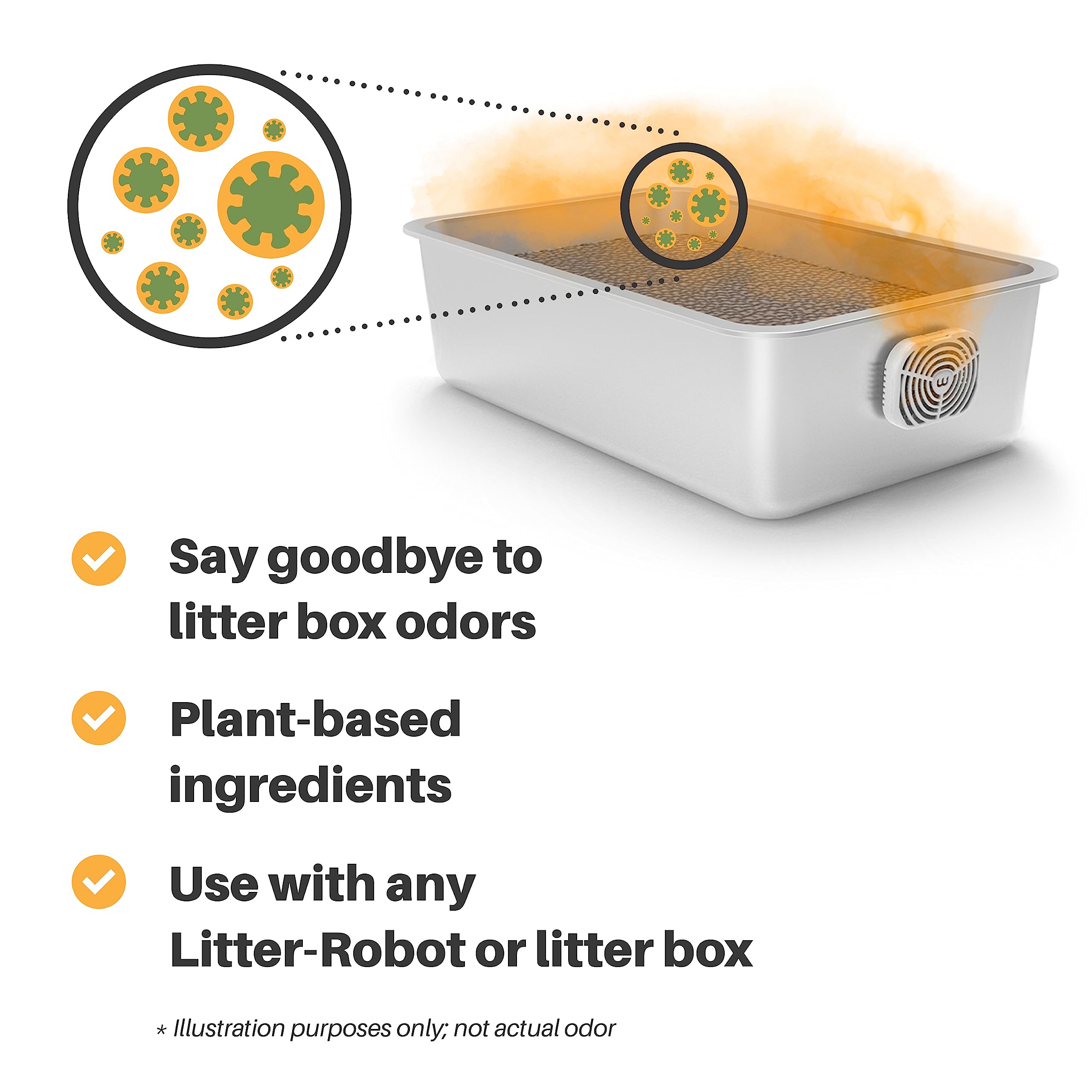 OdorTrap Lot de 12 recharges pour dosettes OdorTrap (Capsule Non Incluse), élimine Les odeurs de litière, Compatible avec Les Robots à litière Traditionnels