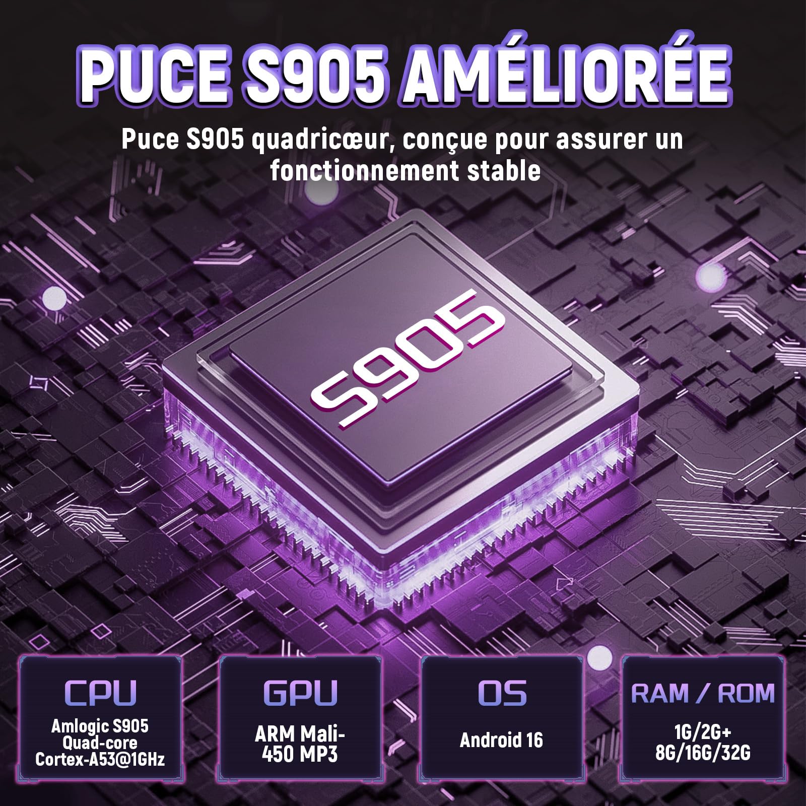 2026 Y1 Android 16.0 Boîtier TV, Smart Box 4K HD pour Téléviseur avec WiFi 2,4GHz + 5GHz, Appareil TV Boîtier Chaîne Internet, Puce S905, USB 2.0, Compact et Puissant (Télécommande Vocale Bluetooth)