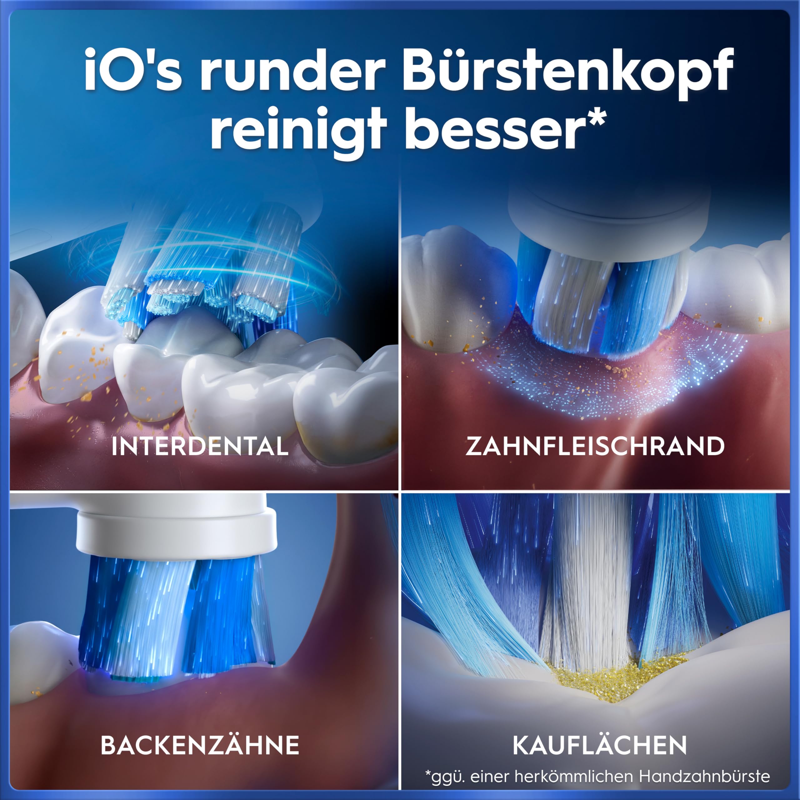 Oral-B iO Series 5 Elektrische Zahnbürste, Weiß | Inkl. 1 Aufsteckbürste, Reise-Etui, Electric Toothbrush mit 5 Putzmodi für Zahnpflege