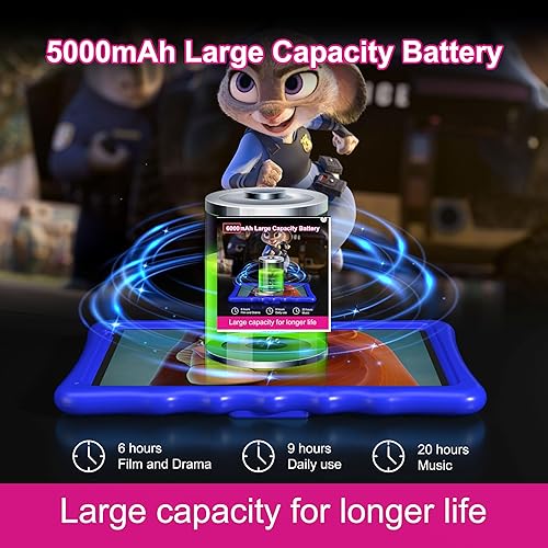 Miniatura 4 de BYYBUO Tablet para niños, tablet de 10.1 pulgadas Android 13 para niños, 2 GB RAM 64 GB ROM 5000 mAh batería, tabletas para niños pequeños con