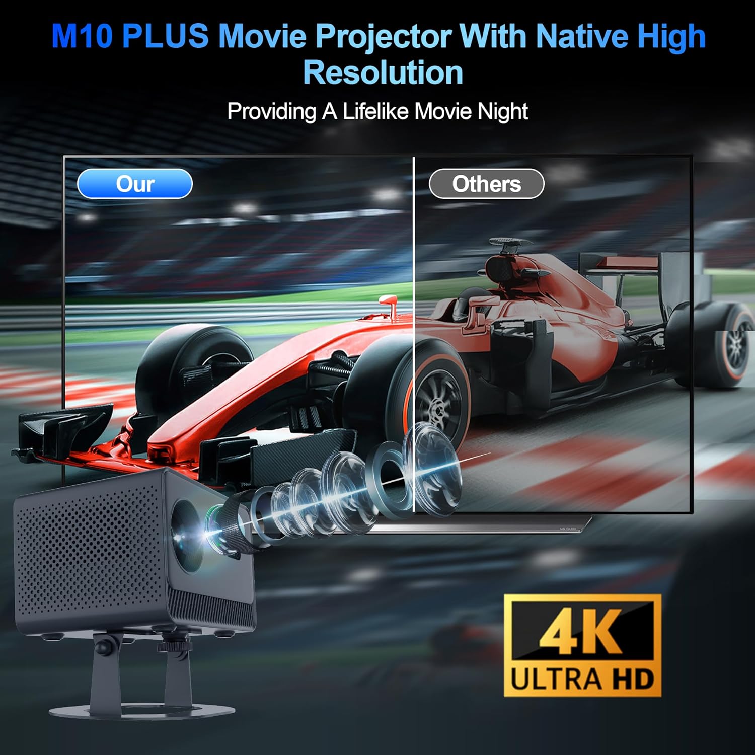 mini projector support 4k with wifi and bluetooth, built-in apps & electric focus, 300 ansi & auto keystone portable projector, 200" screen compatible with iphone/laptop/tv stick for bedroom outdoor gunmetal
