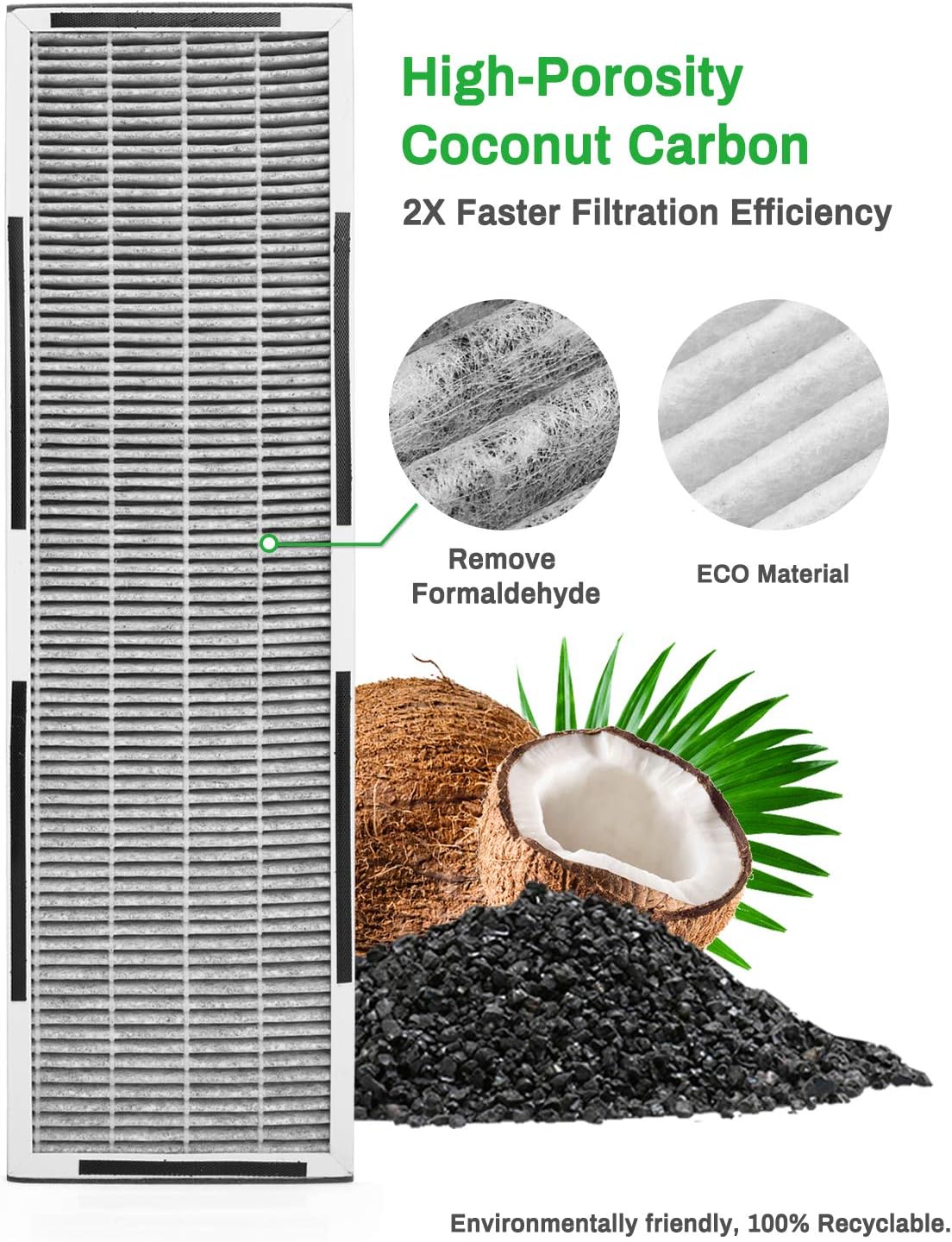 Future Way True HEPA Filter