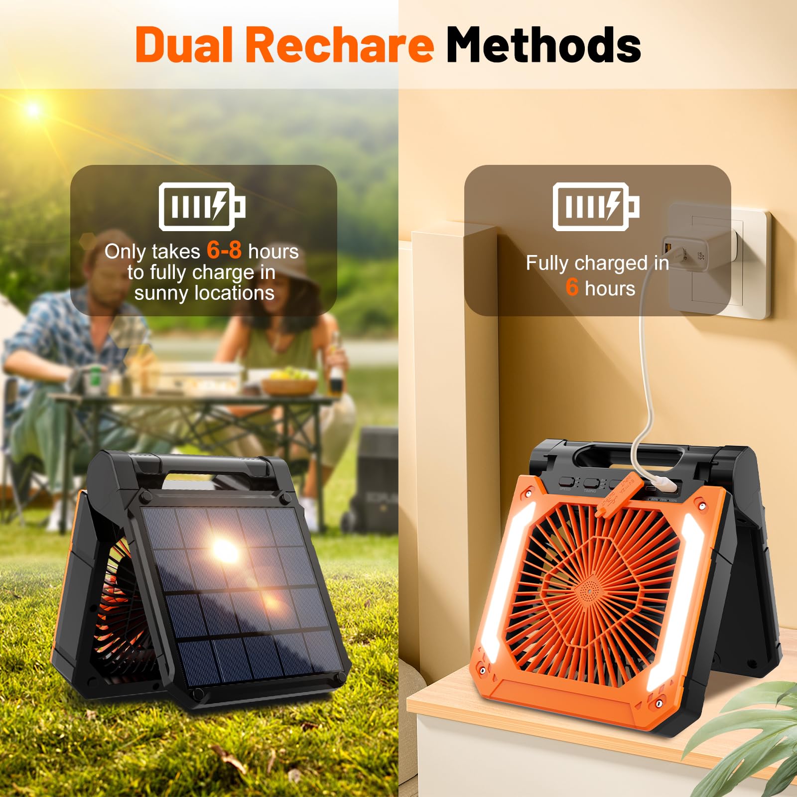 Ventilatore da Campeggio 20000mAh, Portatile Ricaricabile con Pannello Solare, Lampada LED 20 Luci, Power Bank, Gancio Girevole e Diffusore Aromi per Tenda, Viaggio, Emergenza