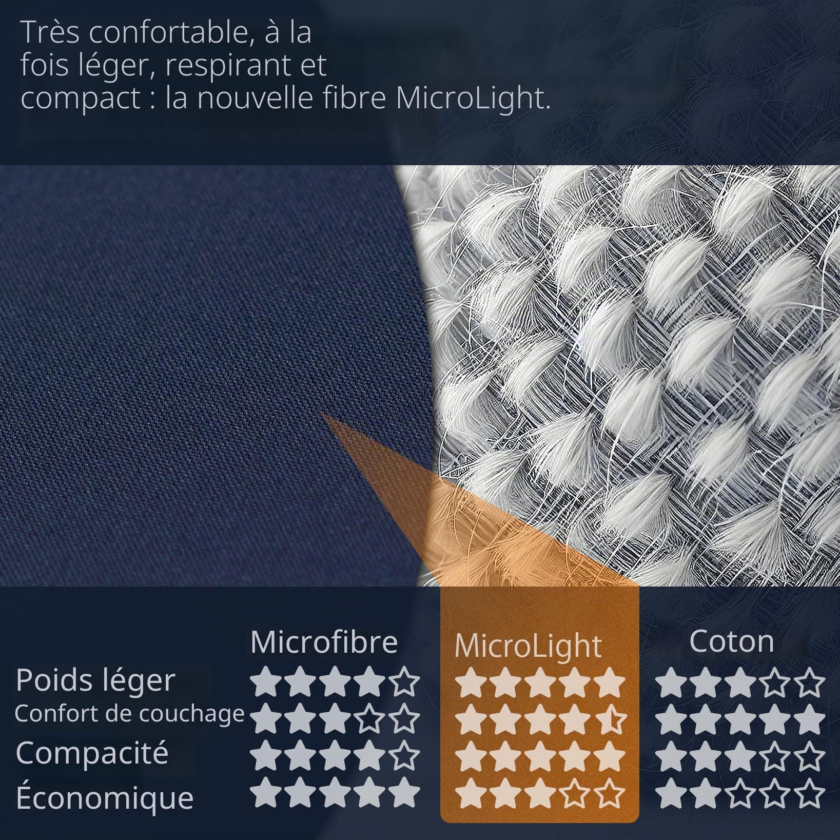 Sac de couchage Outdoro – Seulement 230 g en microfibre innovante – Sac de couchage de voyage ultra léger – Petit, fin et compact – Enduction, drap de voyage