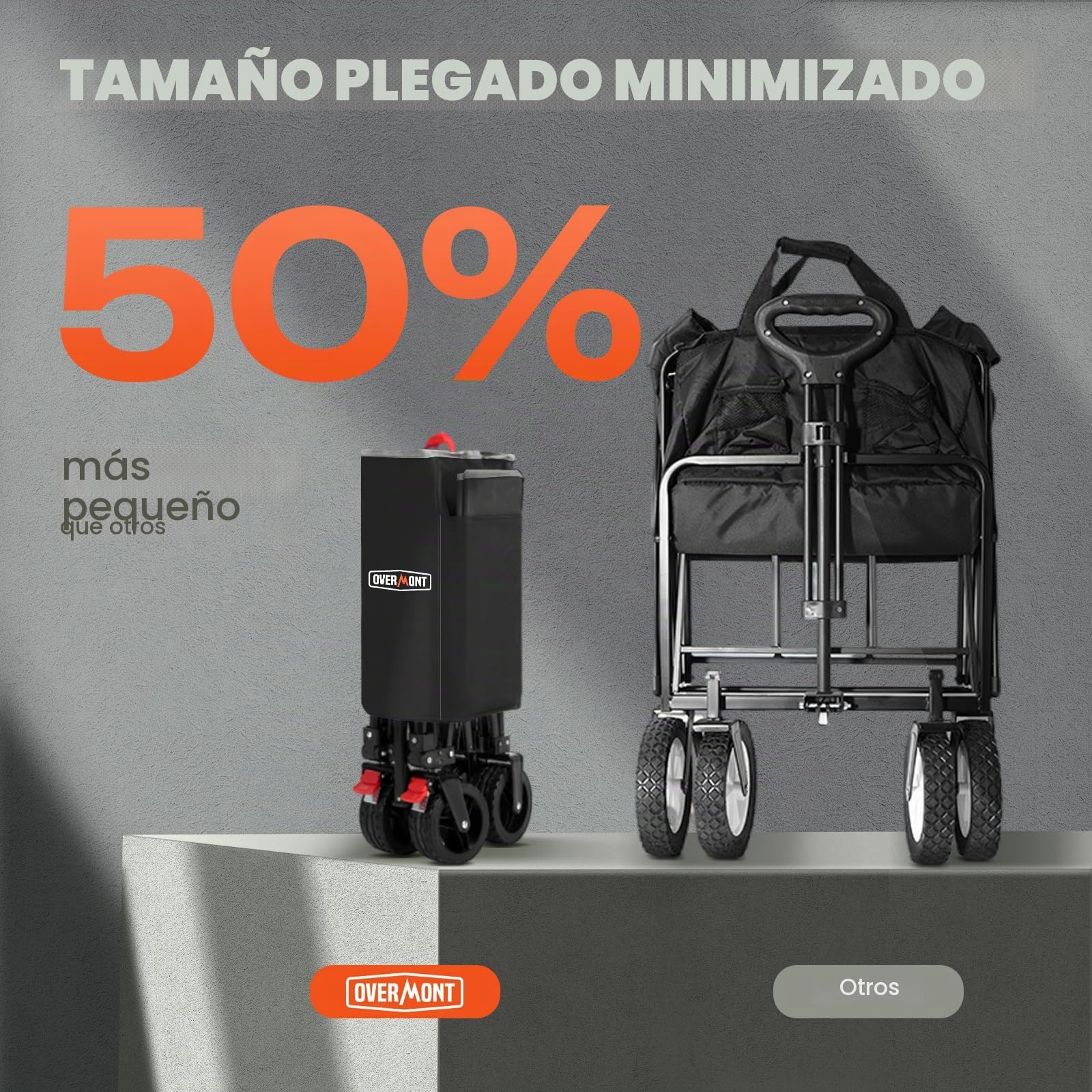 Overmont Carro Playa Plegable - Carrito de Jardín Todo 150L 150 kg con Mango Ajustable - Todo-Terreno Desmontables Ruedas Grandes - con Bolsillo Lateral Portavasos - per Camping Compras Deportes