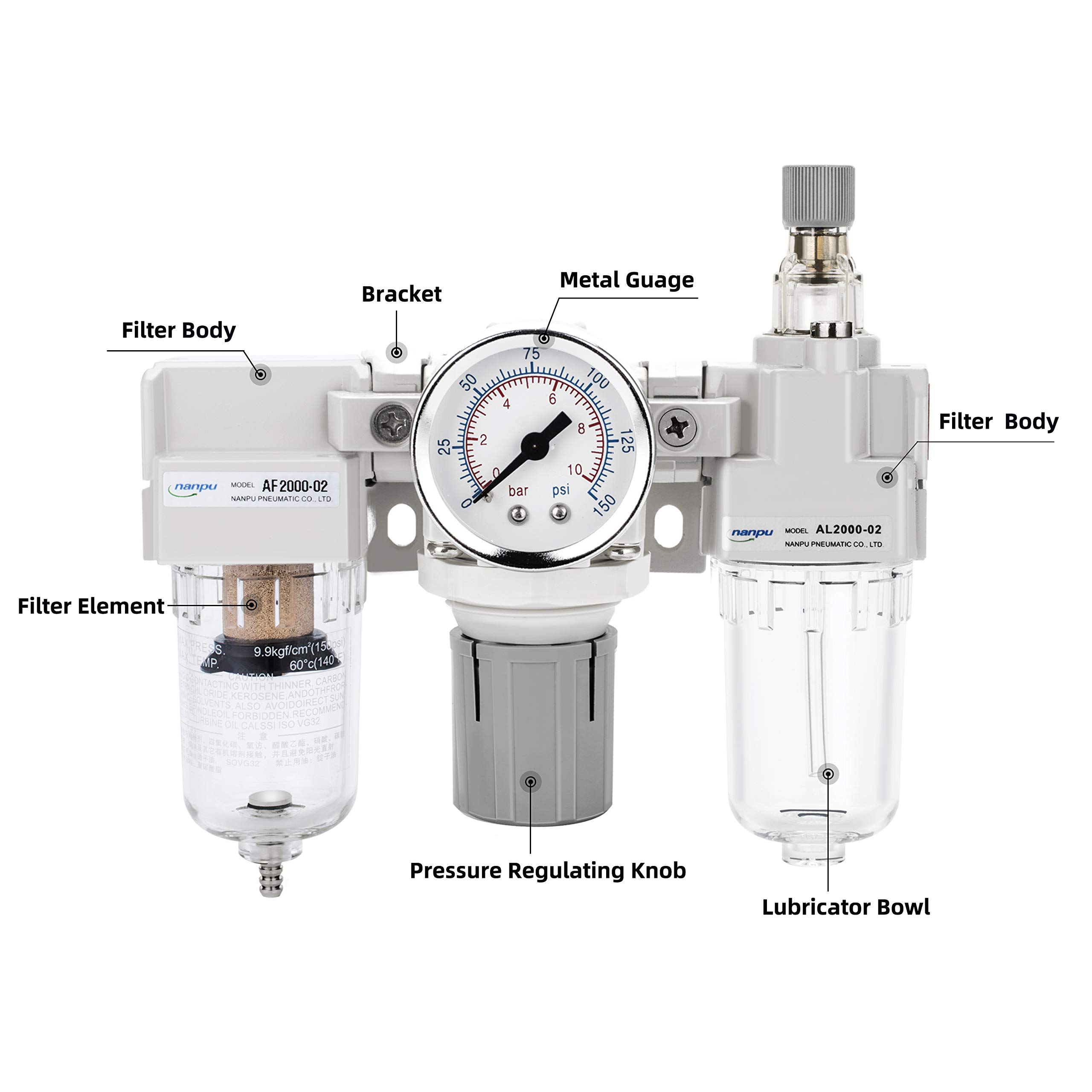 NANPU FRL Air Filter Regulator Lubricator Combo -2