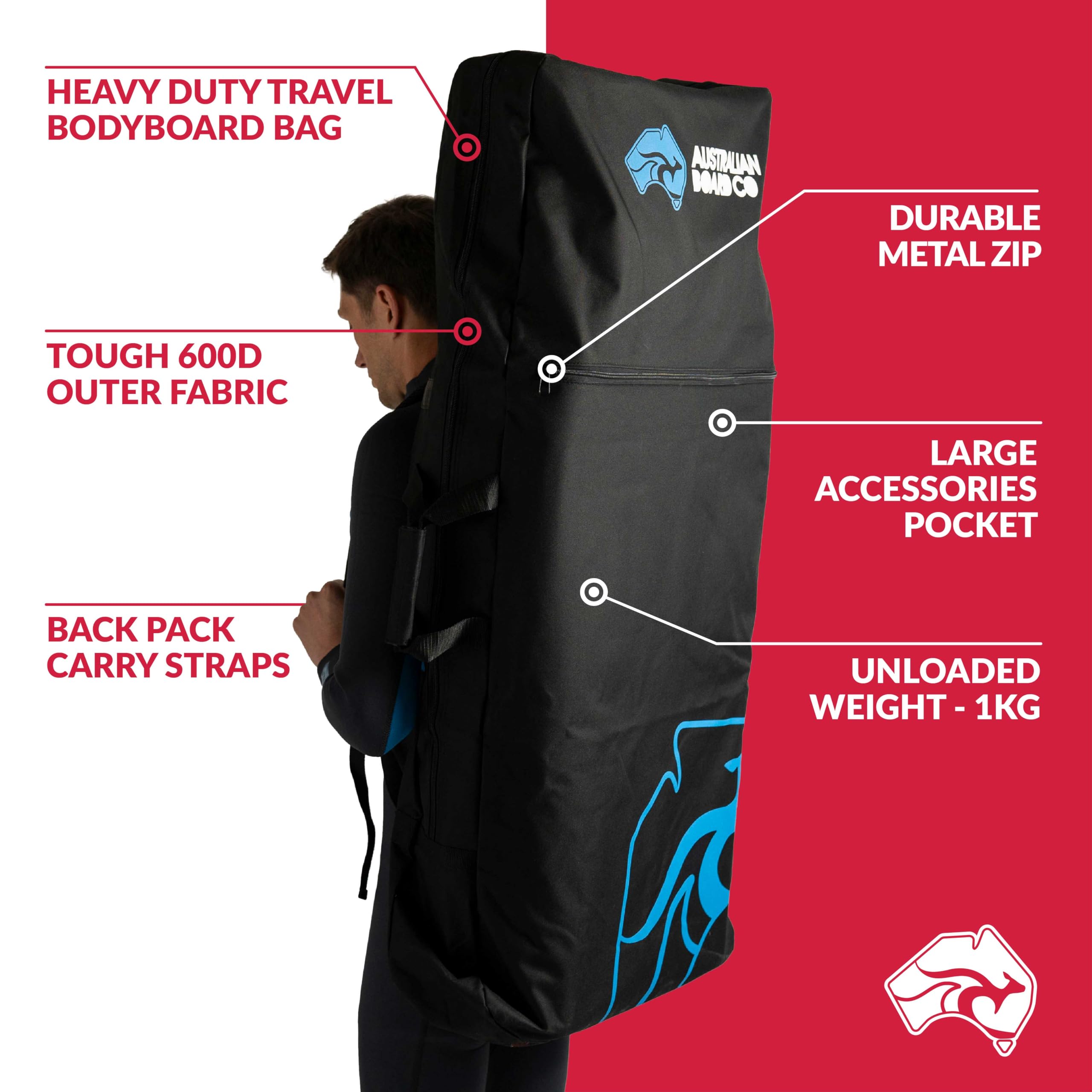 Circle One Sac de voyage Bodyboard – Australian Board Company Triple Bodyboard Sac de voyage (peut contenir jusqu'à 3 planches)