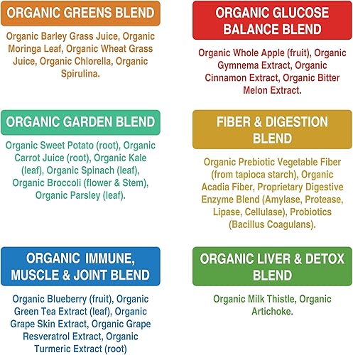 Miniatura 6 de Peak Performance Verduras Verdes originales 1