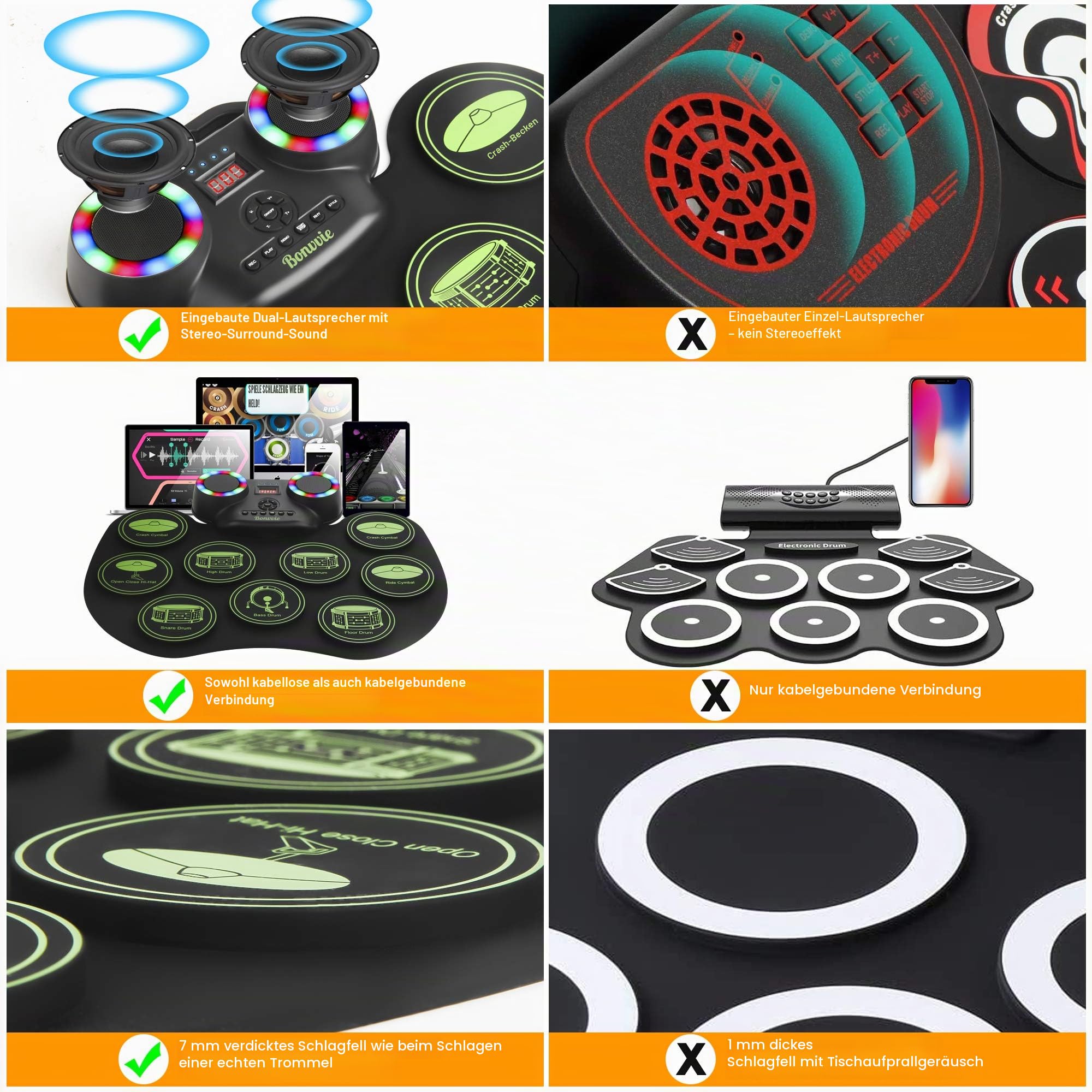 E-Drum Kit, Bonvvie tragbare wiederaufladbare digitale Rollentrommel von mit 9 Pads, MIDI, DTC, eingebauten Lautsprechern, ideal für Kinder, Studenten, Anfänger, Enthusiasten (G6001)