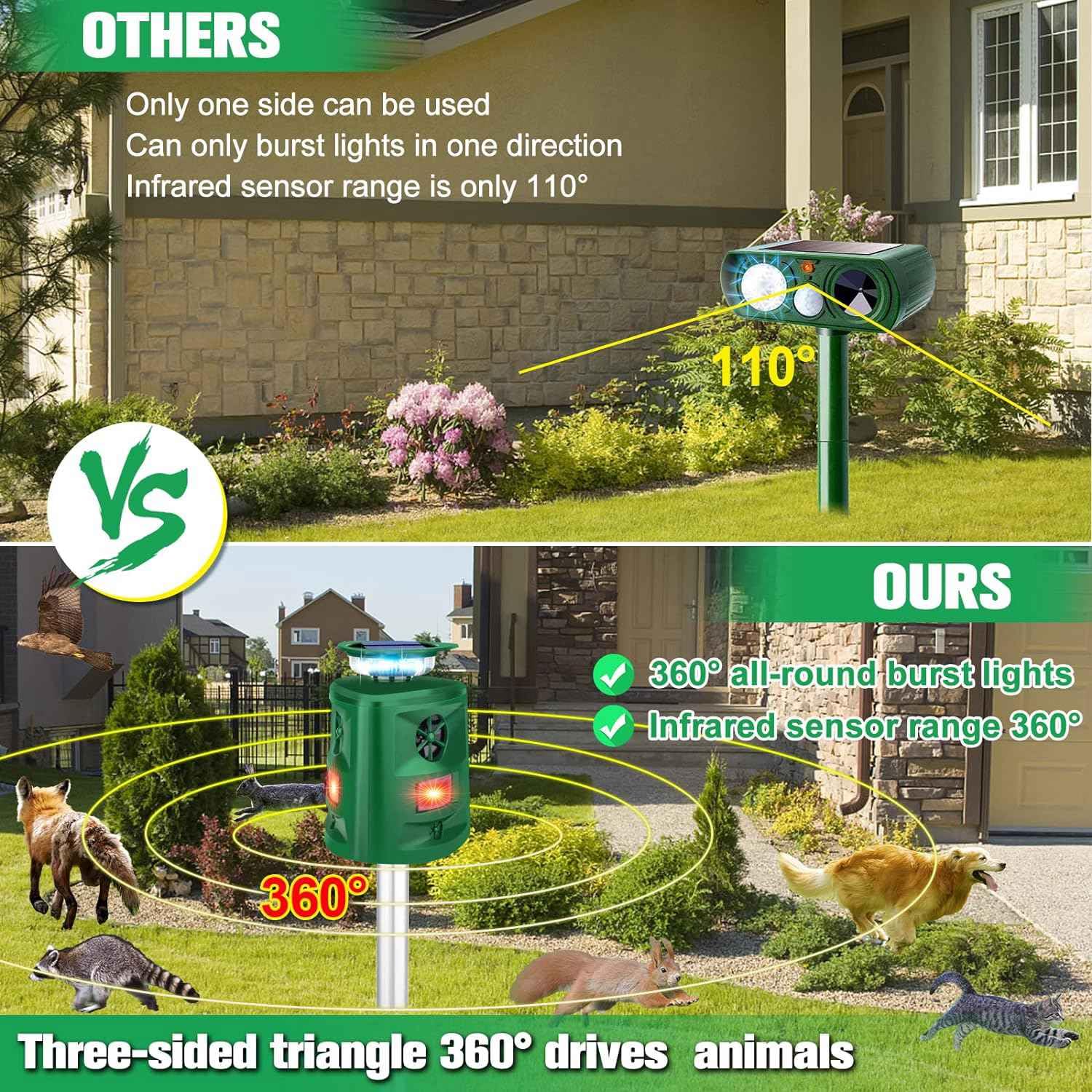 Repelente de Animales Ultrasónico Solar,Repelente de Gatos Al Aire Libre,Repelente de Animales Repelente con Sensor de Movimiento y Luces Intermitentes