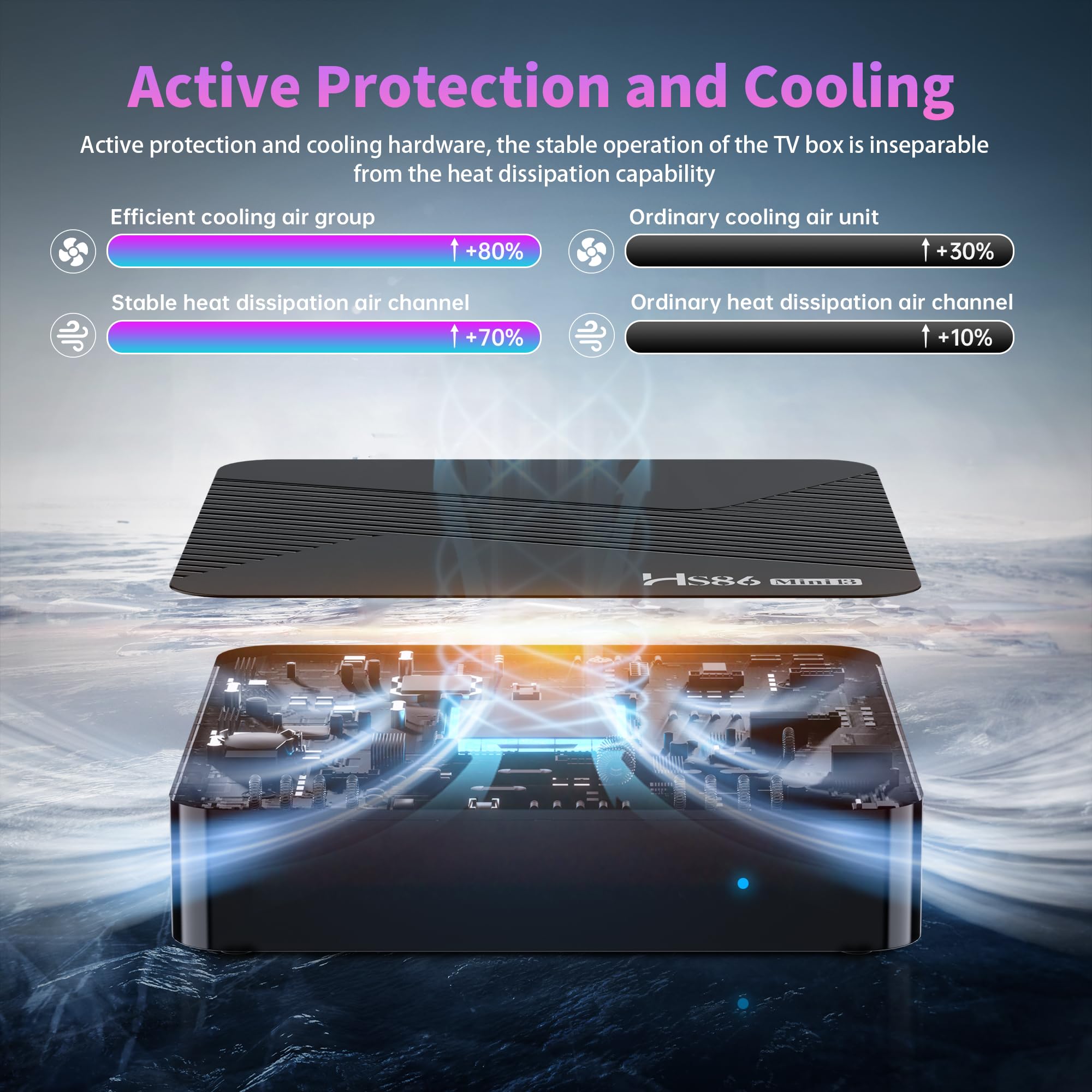 Smart TV Box Android 14.0 4K@60FPS, 2026 Última Android Box RK3528 RAM 4G ROM 32G WiFi6 Enternet 10/100M Bluetooth 5.0 USB 3.0 Compatible con 3D HD HDR10+ Internet TV Box Smart Media Streaming Player