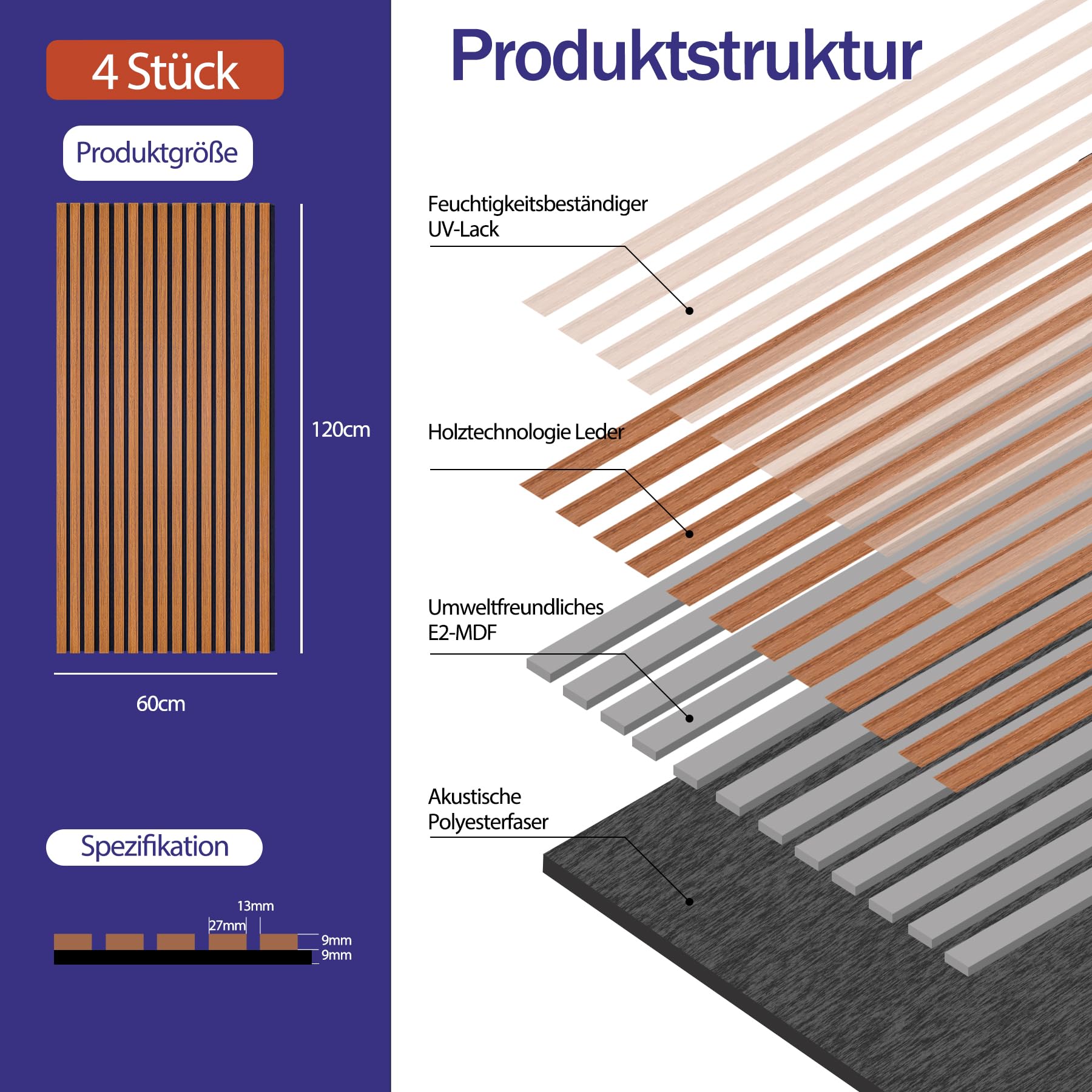 Holzpaneele für die Wand 4 Stück 120 x 60 cm,3D Akustikpaneele Holzlatten Holzoptik Paneele für die Wand,Holz Wandpaneele für die Wanddekoration (Teakholz)