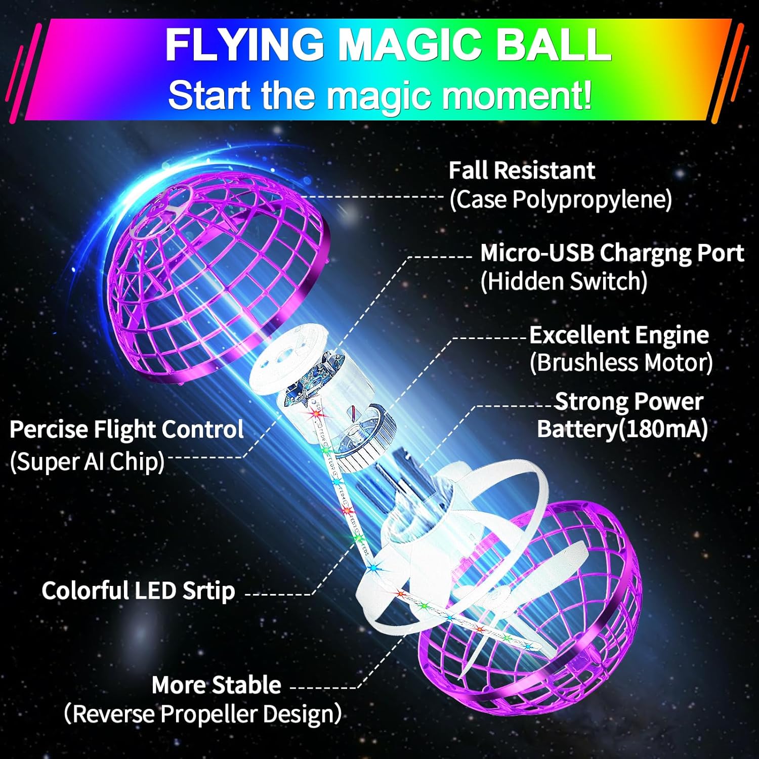 Flying Orb Ball Toy,2025 Upgraded Parachute LED,Magic Hand Controlled Flying Gravity Ball,Cosmic Globe Boomerang,Cool Christmas Birthday Gift for 6 7 8 9 10+ Year Old Boys Girls-Red & Purple - Image 4
