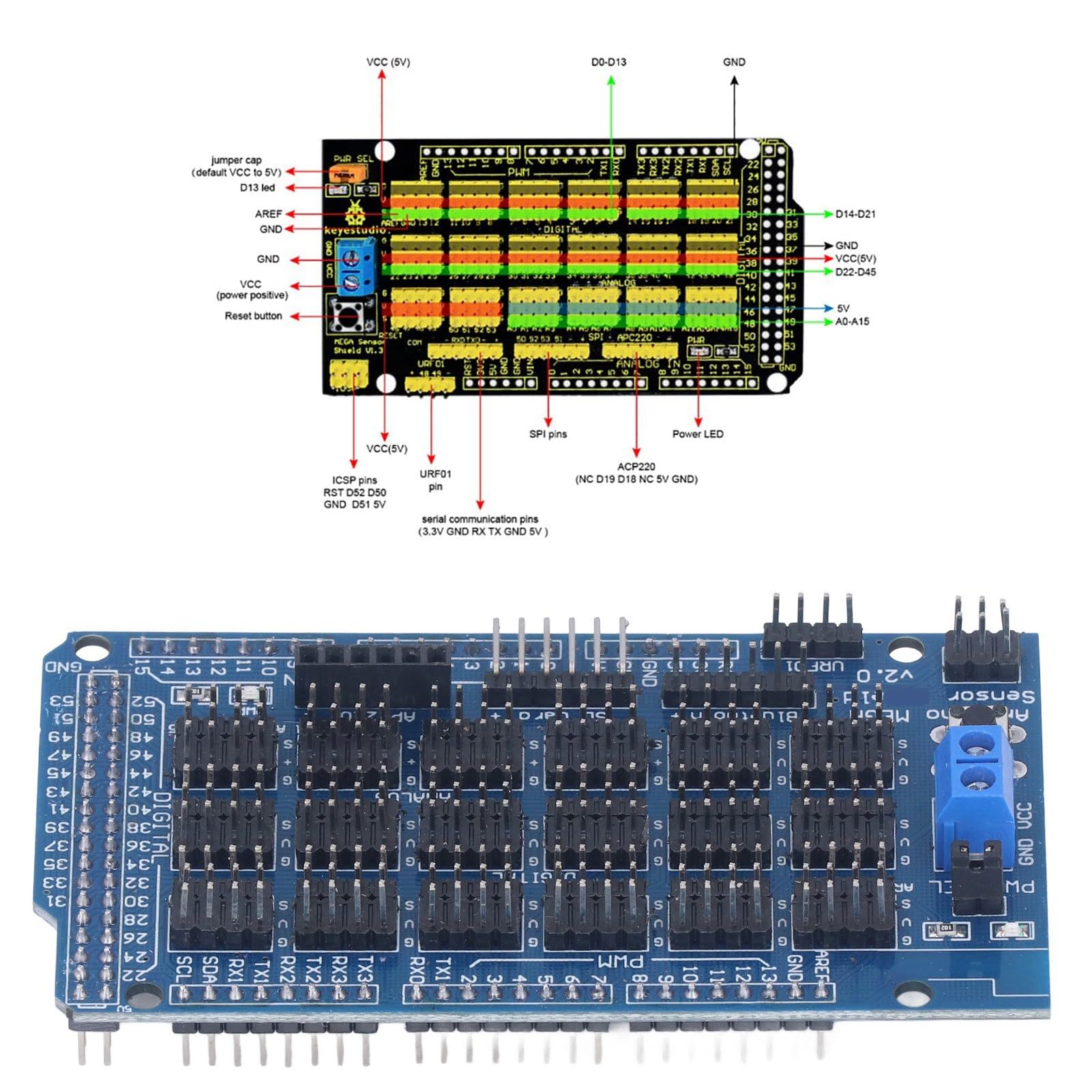 Respicefinem Standard V1.0 12×6×3 Expansion Board Module Electronic Component Accessory Part for Sensor V1.0