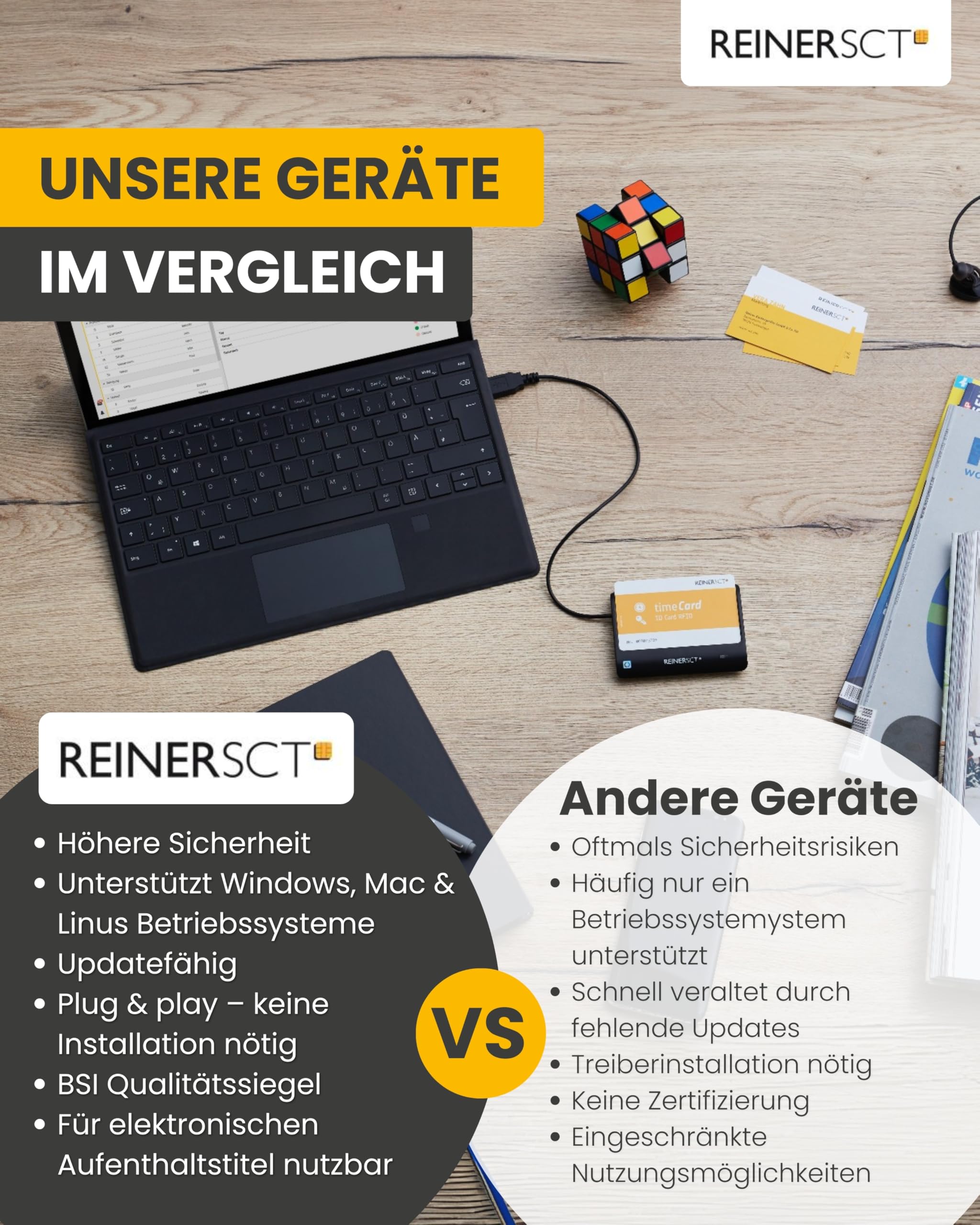 REINER SCT cyberJack RFID Basis I Chipkartenleser kontaktlos RFID eID Kartenlesegerät USB-Anschluss
