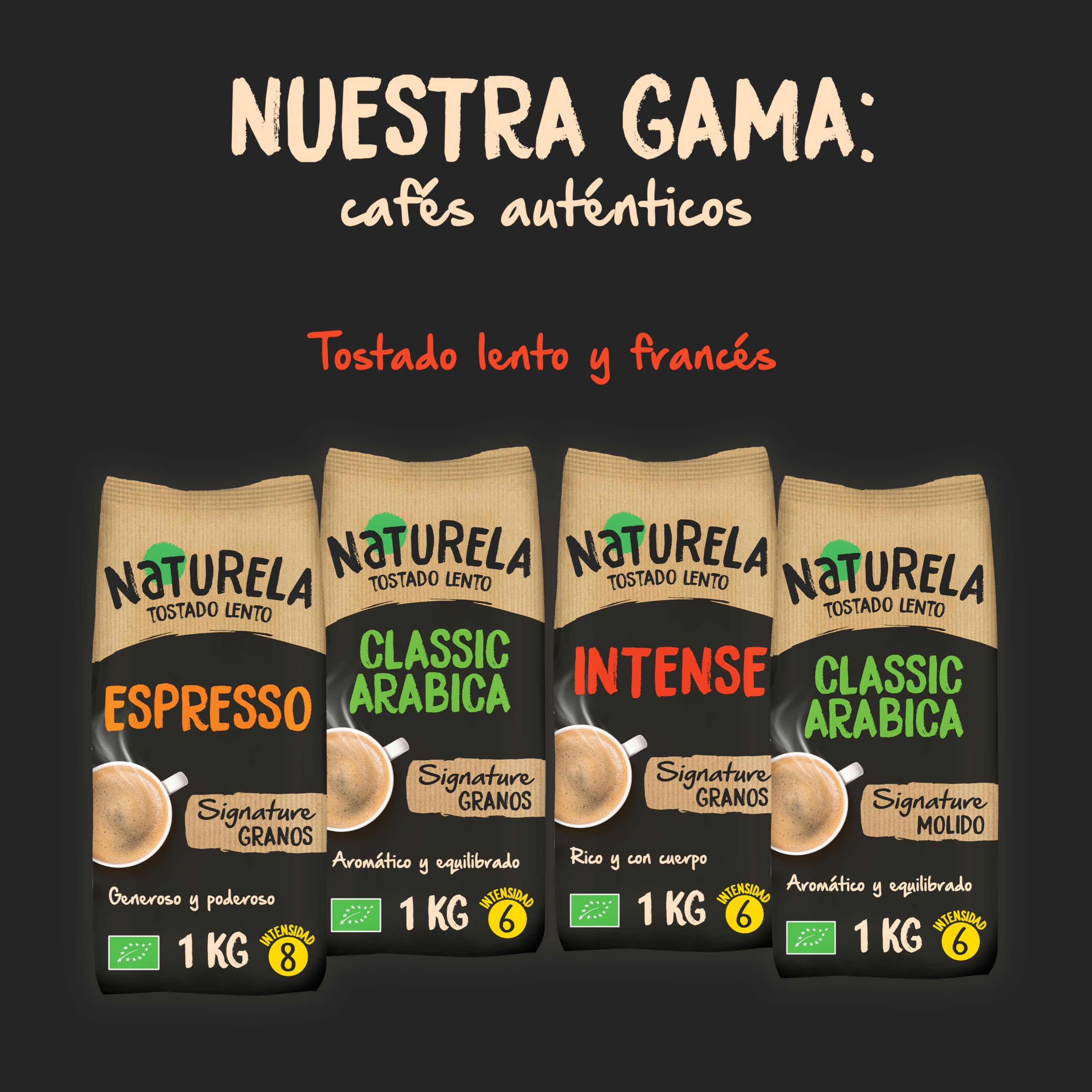 NATURELA Café Ecológico en Grano | Torrefacción Lenta 100% Arabica y Robusta | Mezcla premium exclusiva para espresso, prensa francesa o café de filtro - Bolsa de 1 kg