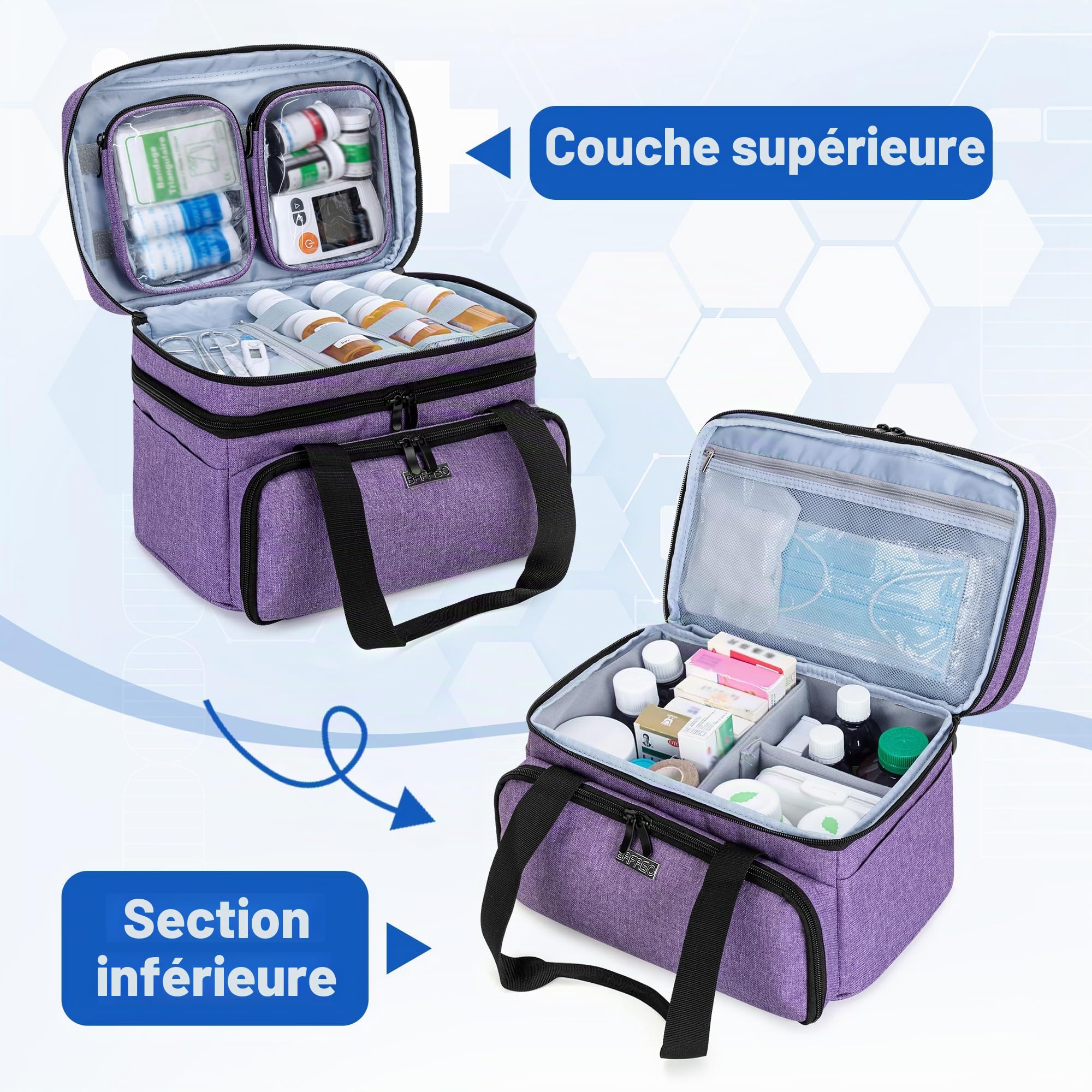 BAFASO Sac de Médecine Double Couche avec 2 Pochettes Transparentes Amovibles, Sac de rangement de Médicaments pour Les Voyages et I'usage Quotidien (Sac Seulement), Violet