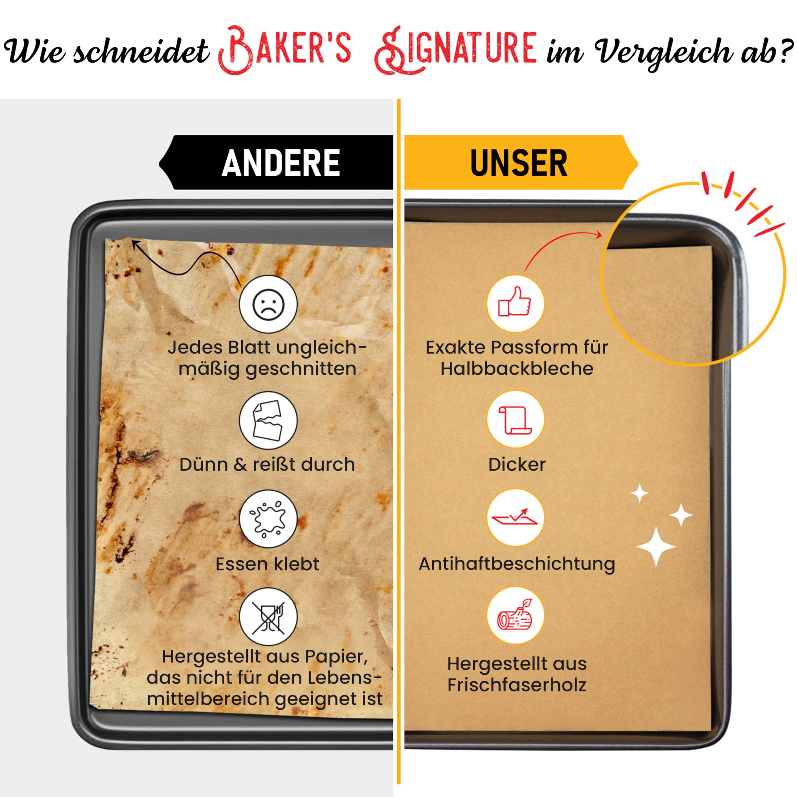 Pergamentpapier-Zuschnitte, 220 Stück Backpapier - Halbe Bleche 30x40 cm | Pergamentpapier zum Backen, Kochen und Braten von Baker's Signature