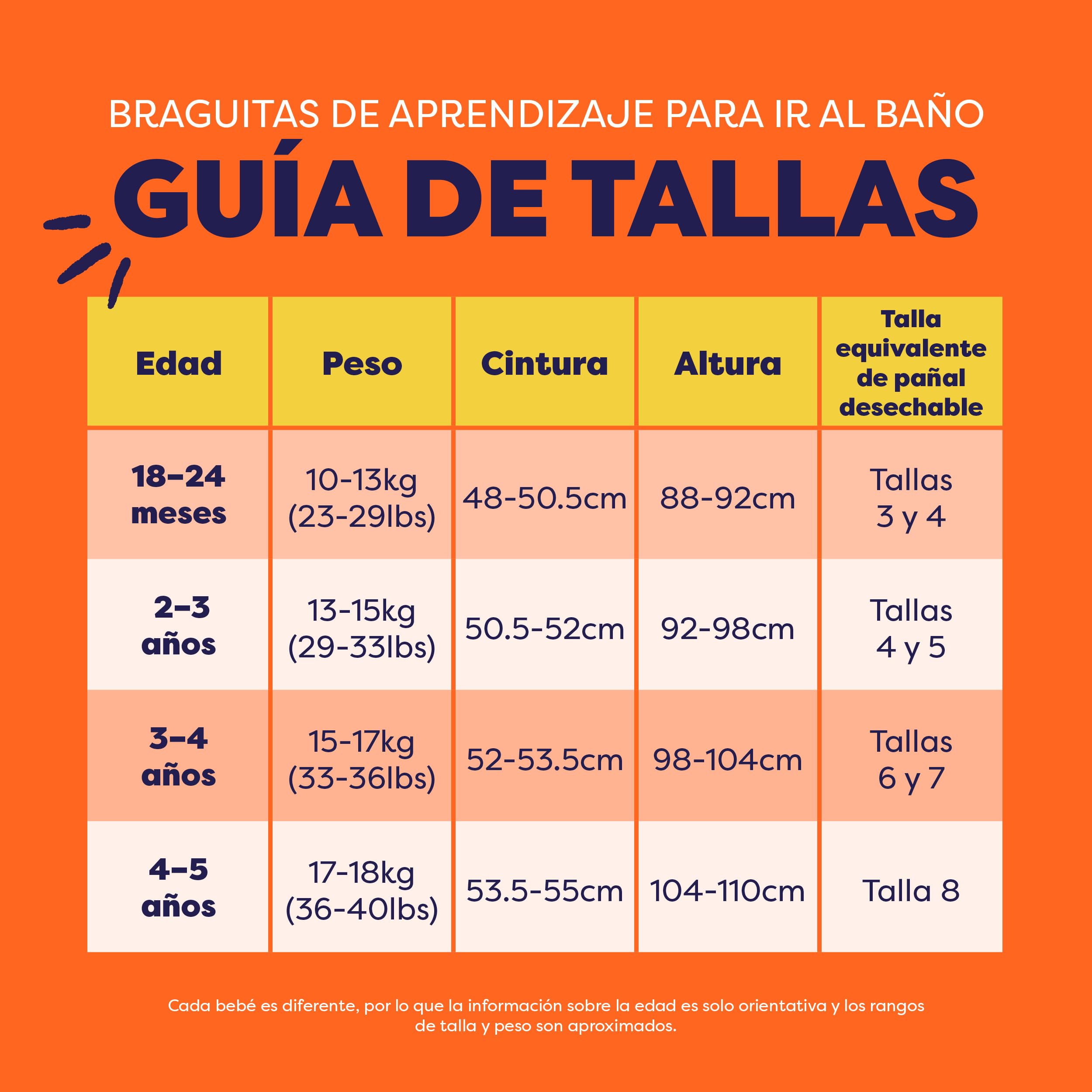 Bambino Mio calzones de entrenamiento reutilizables, 3-4 años (Vuela Alto) - ropa interior para dejar el pañal, pantalones papa niños y niñas, niños pequeños — view 7