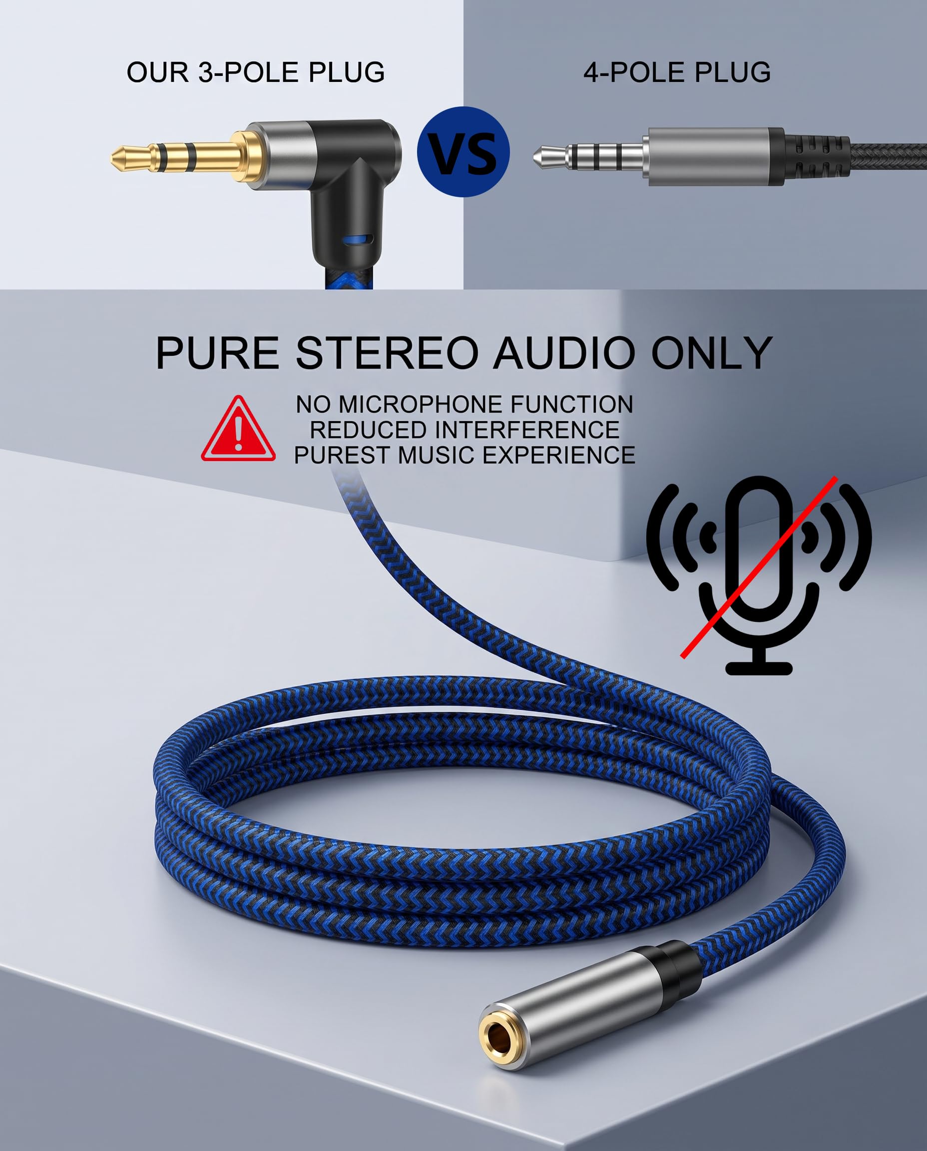 Câble d'extension audio stéréo mâle vers femelle de 3,5 mm - 91 cm - En coton tressé - Cordon jack stéréo pour téléphones, écouteurs, haut-parleurs, tablettes, PC et plus encore