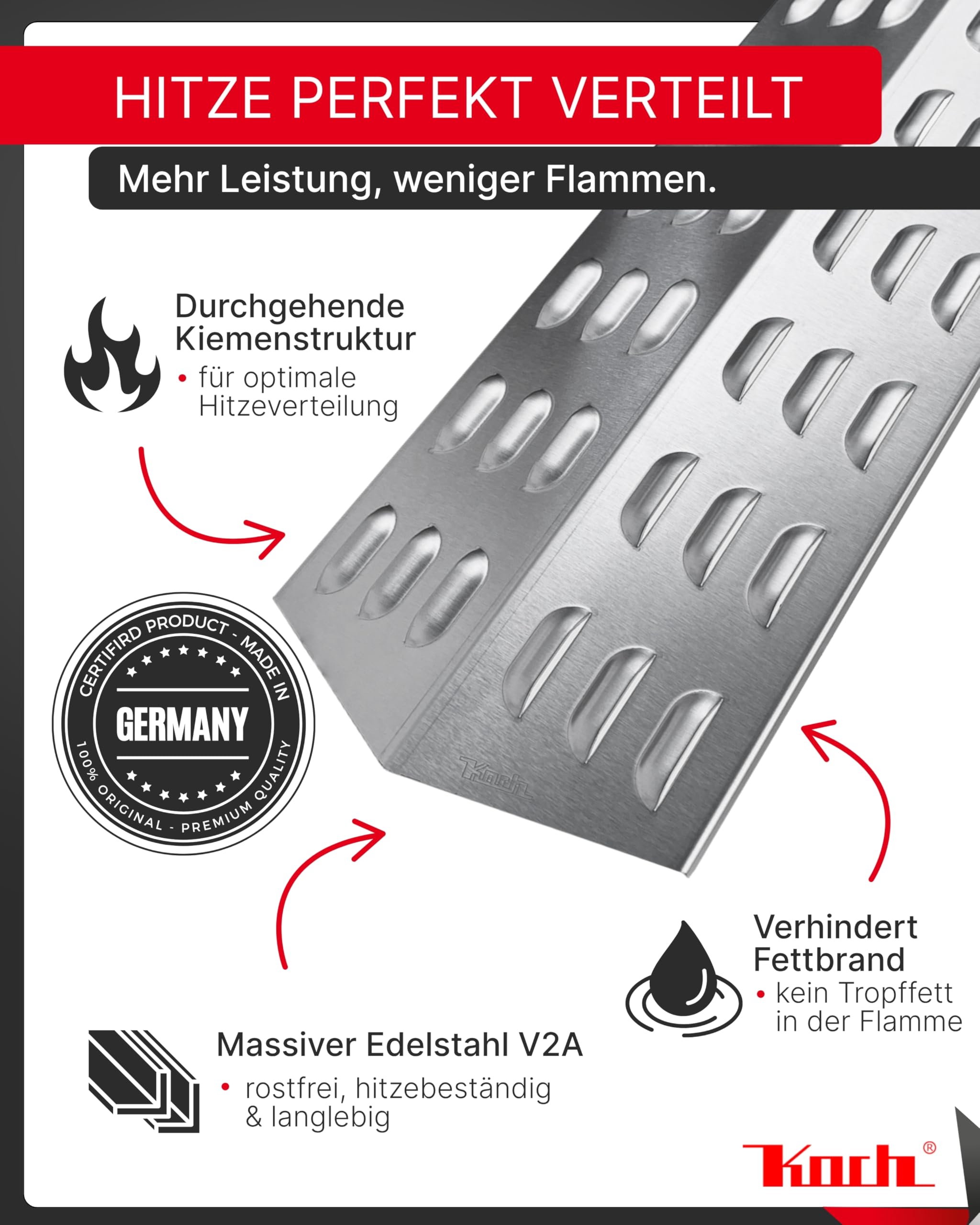 Koch #15 Rostfreier Flammenverteiler 440 x 180mm für Gasgrill - Tischgrill Flammenblech zB für Hornbach Gasgrill 2 Brenner, Mahto, Abington - massiver Edelstahl Stärke 1,25mm 900g