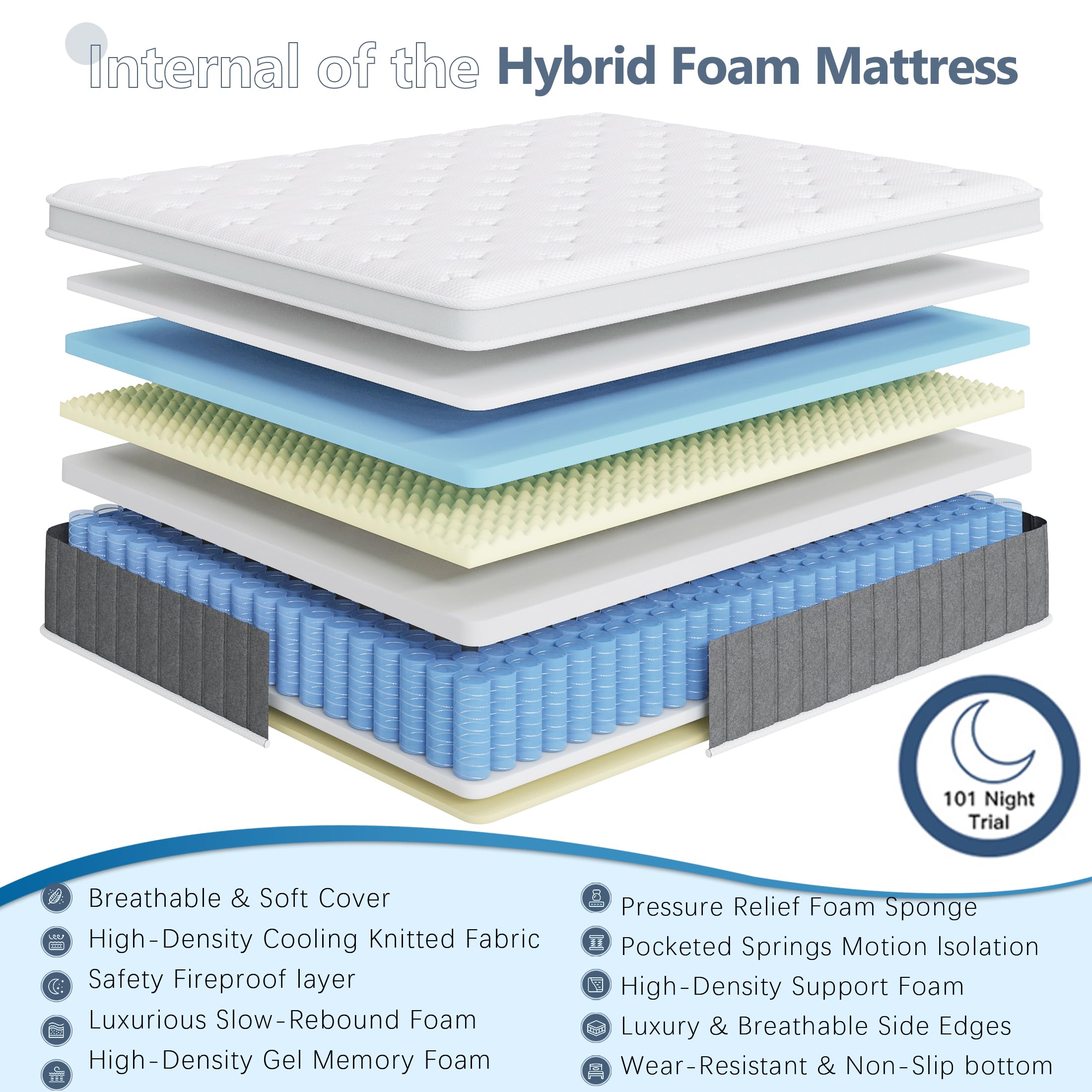 Bednew Materasso Maxi Matrimoniale 180x200cm, Supporto 7 Zone, Öko-Tex Certified, Tecnologia Ibrida Molle e Memory Foam, Spessore 26cm, Qualità Affidabile, 101 Notti Prova