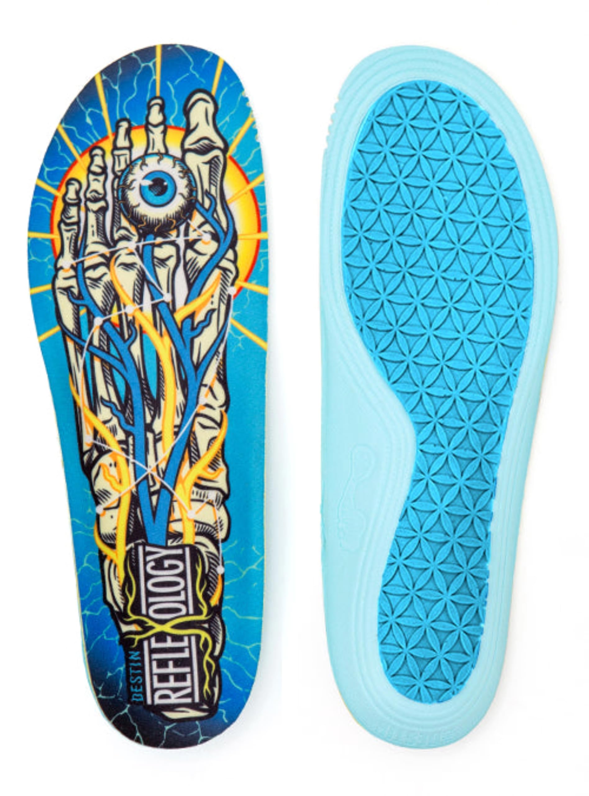 Remind Insoles Destin