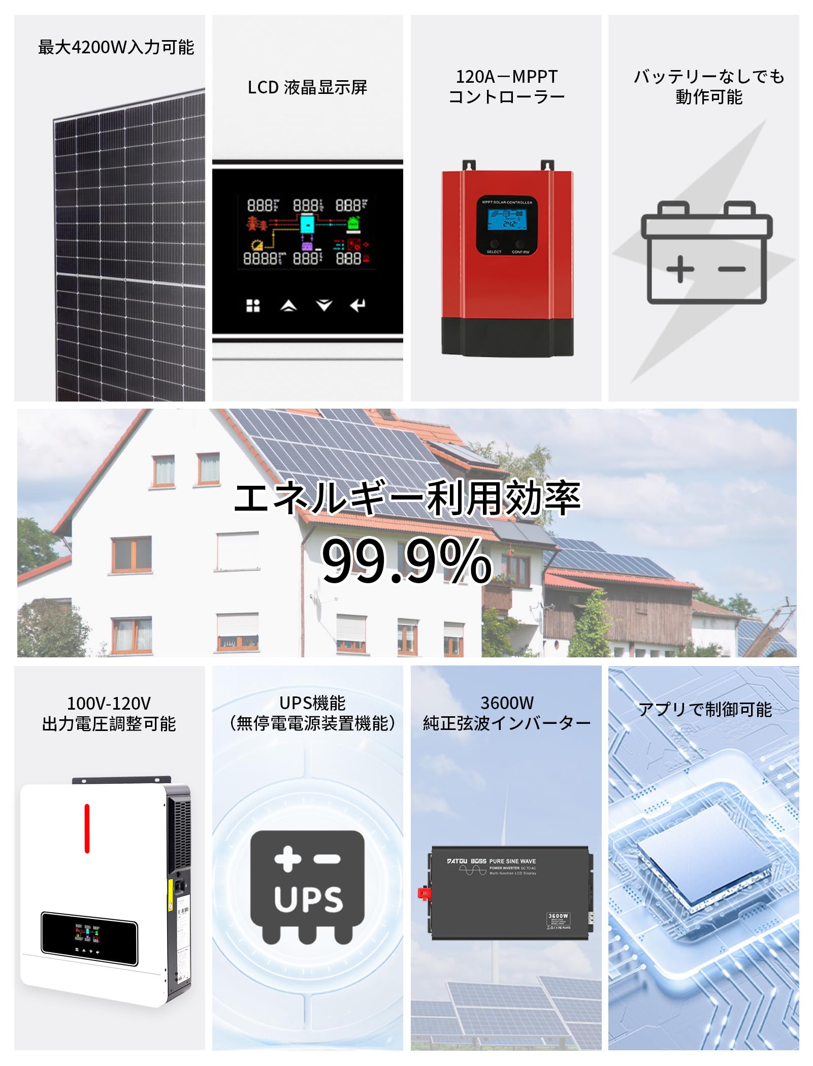 Amazon.co.jp: DATOUBOSS 正弦波 オフグリッド/グリッド ハイブリッド