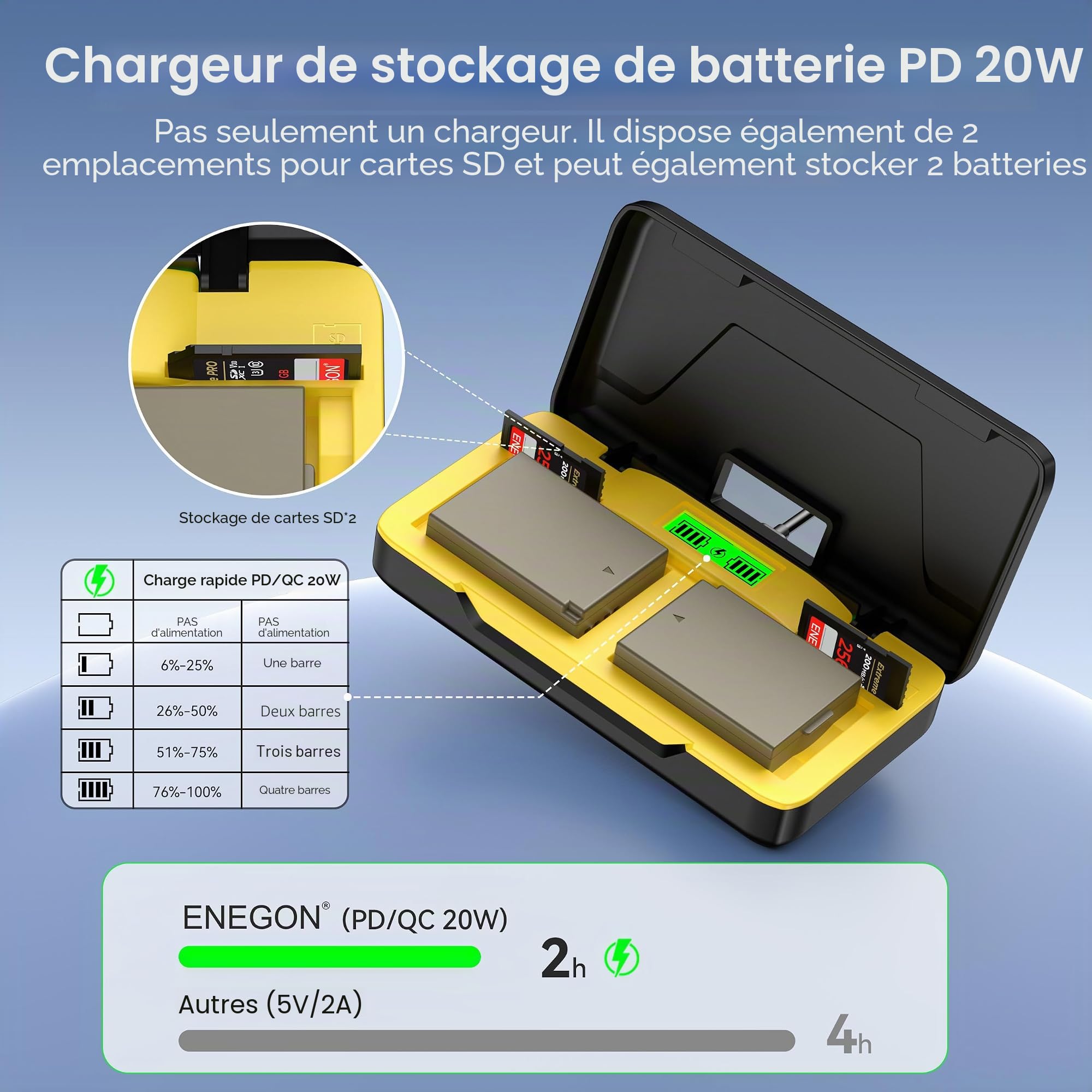 ENEGON LP-E10 20W Dual Battery Storage Chargeur Rapide Compatible avec Canon LP-E10 et Canon EOS Rebel T3 T5 T6 T7, Kiss X50 X70, EOS 1100D, 1200D, 1300D, 2000D, 3000D, 4000D Appareil Photo numérique