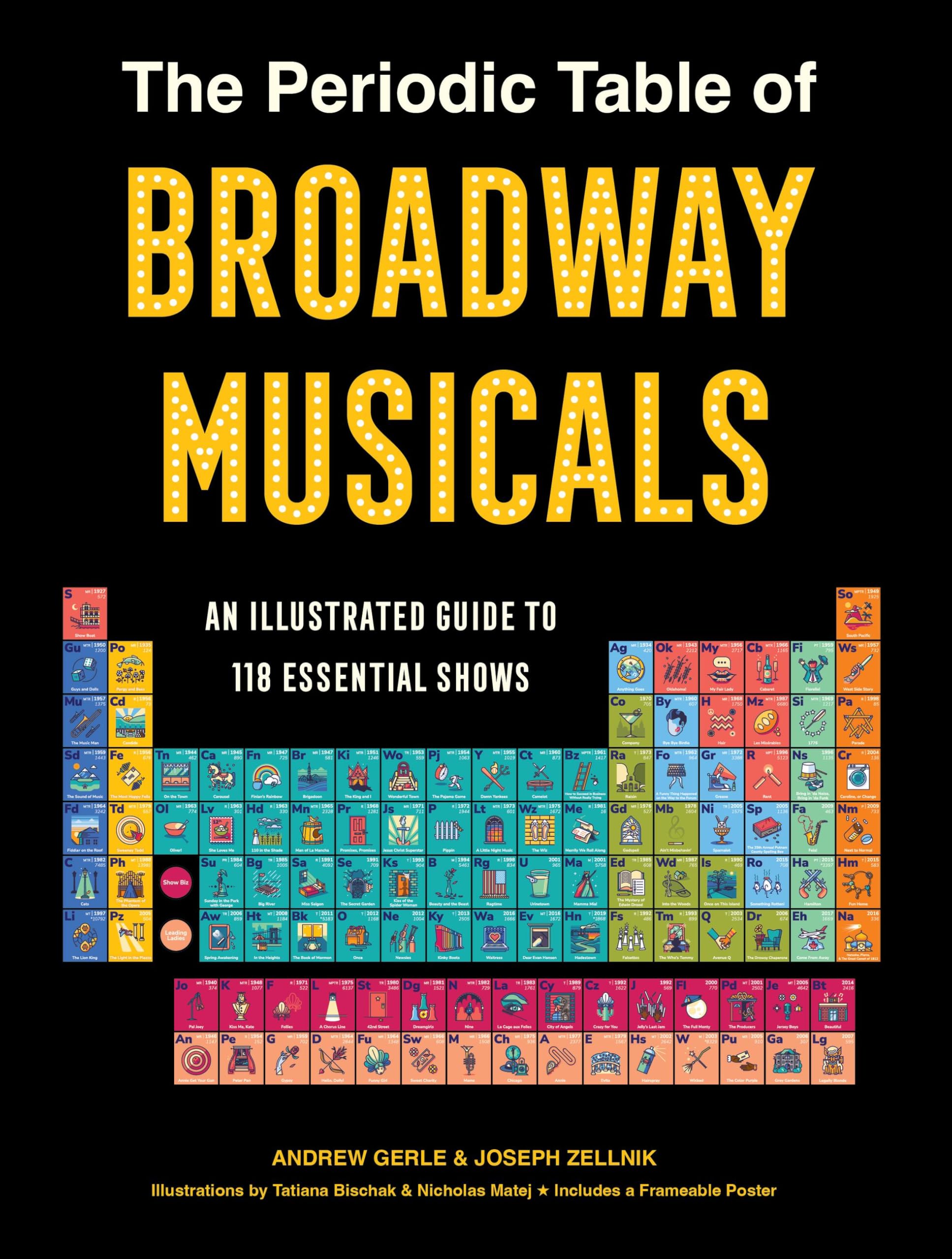 The Periodic Table of Broadway Musicals: An Illustrated Guide to 118 Essential Shows