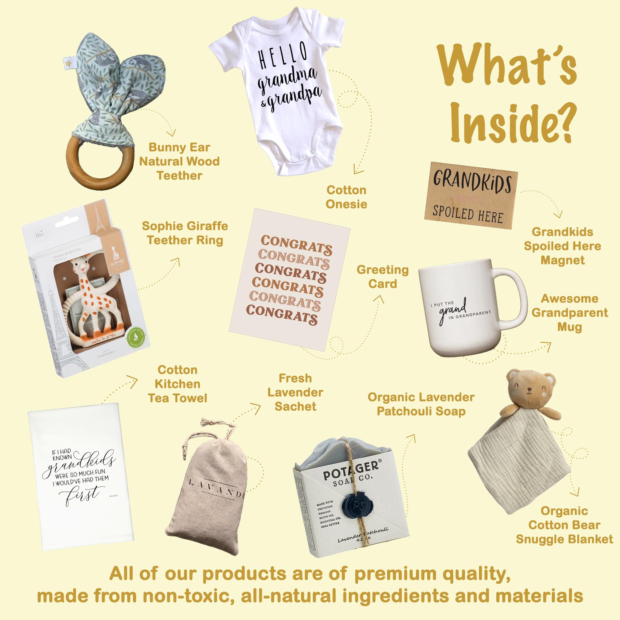 The Wrapped Company New Grandparents Gift Basket Baby Announcement