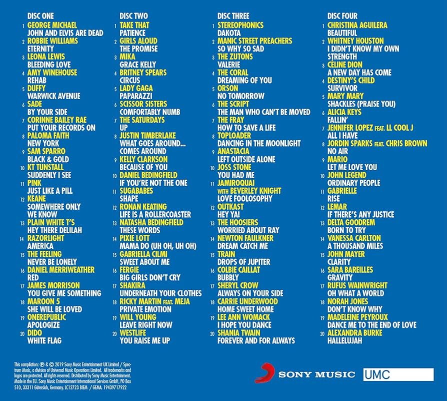 その他 (CD)The Hits Album: The 00s Album - Just Great Songs Amazon.co.jp: The Hits Album: The 00s Album - Just Great