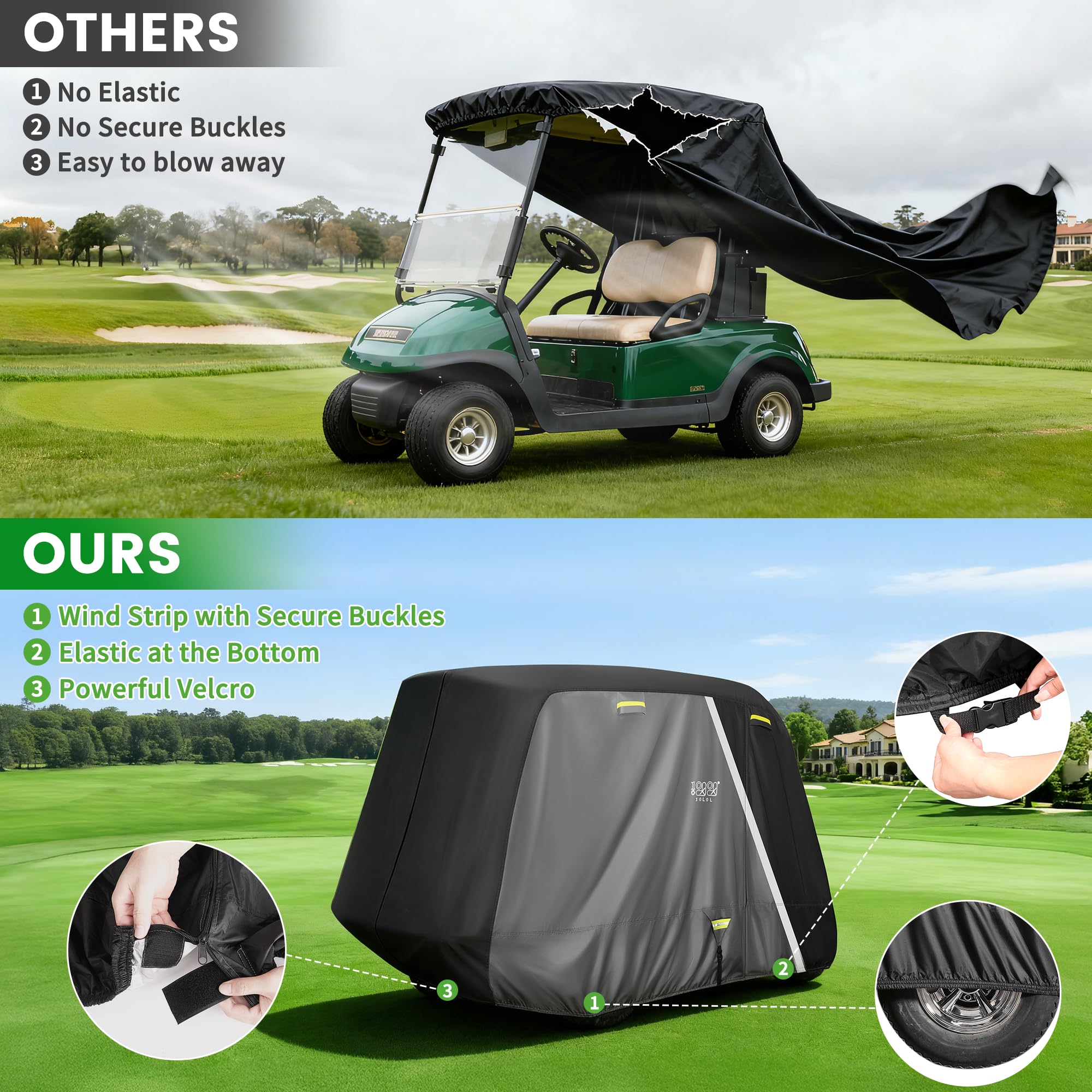 10L0L Golfwagen-Abdeckung für 2/4/4+2 Beifahrer für Yamaha EZGO Club Auto, strapazierfähig, 420D wasserdicht, winddicht, langlebig, Polyester, Golfwagen-Abdeckung mit 3 Reißverschluss-Türen für