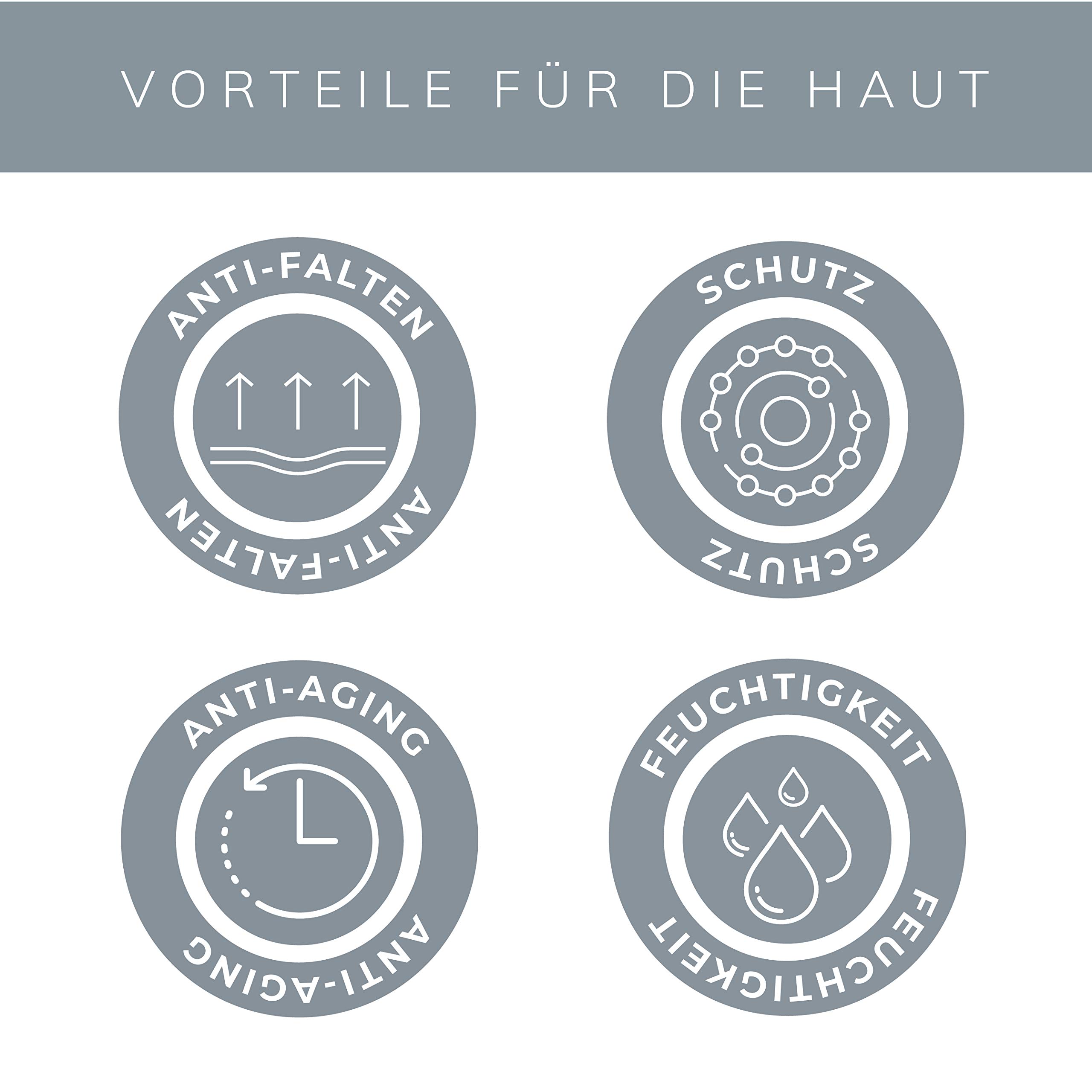 Hydrating Cream, für natürliche Kollagen Synthese, Anti-Aging, 50ml von der KÖ-KLINIK