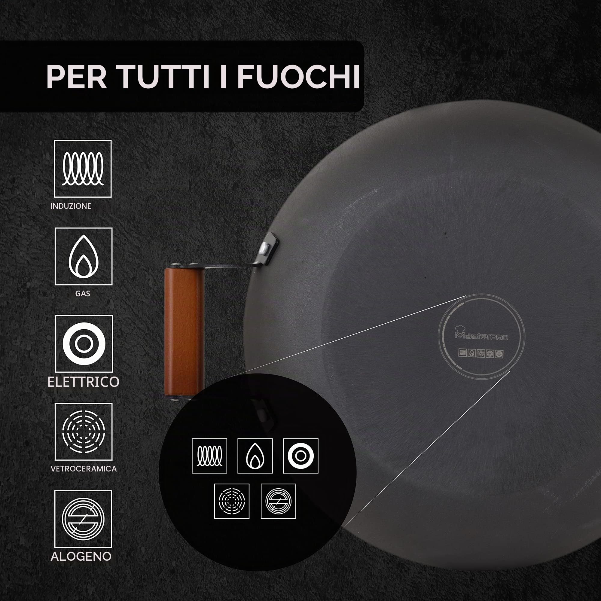 MasterPRO Griglia Ø 32 cm Ferro Fuso