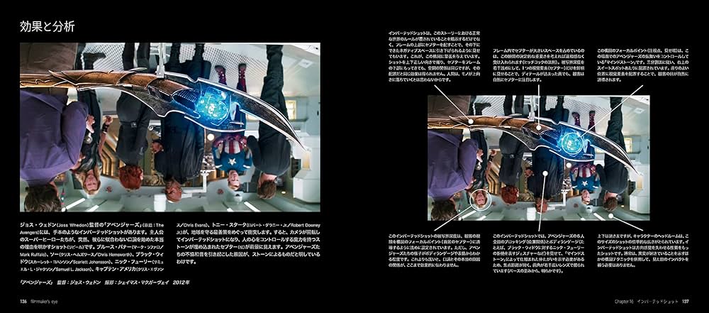 【初版・希少】Film Making - フィルム・メーキング Preserving the culture of mini-theaters! An apprentice