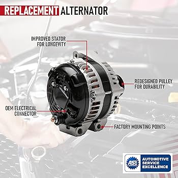 Amazon.com: Replacement Alternator - Replaces Part 7B0-903