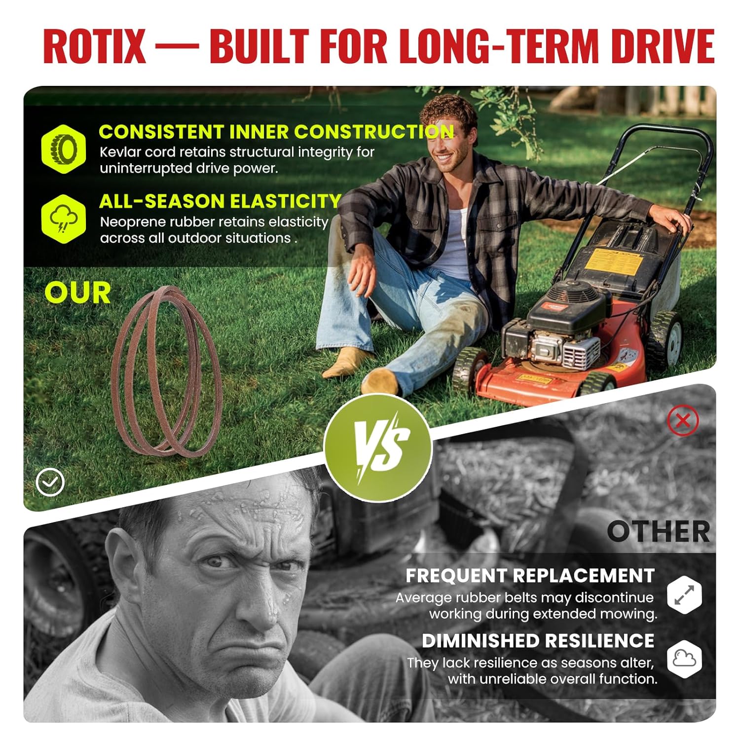 ROTIX GX21833 Kevlar 48 Inch Lawn Mower Deck Belt for John Deere D140 D150 D160 L120 L130 E140 E160 E170 LA145 LA155 S140 S170 Z255, Replaces GX20571, 1/2" x 141"