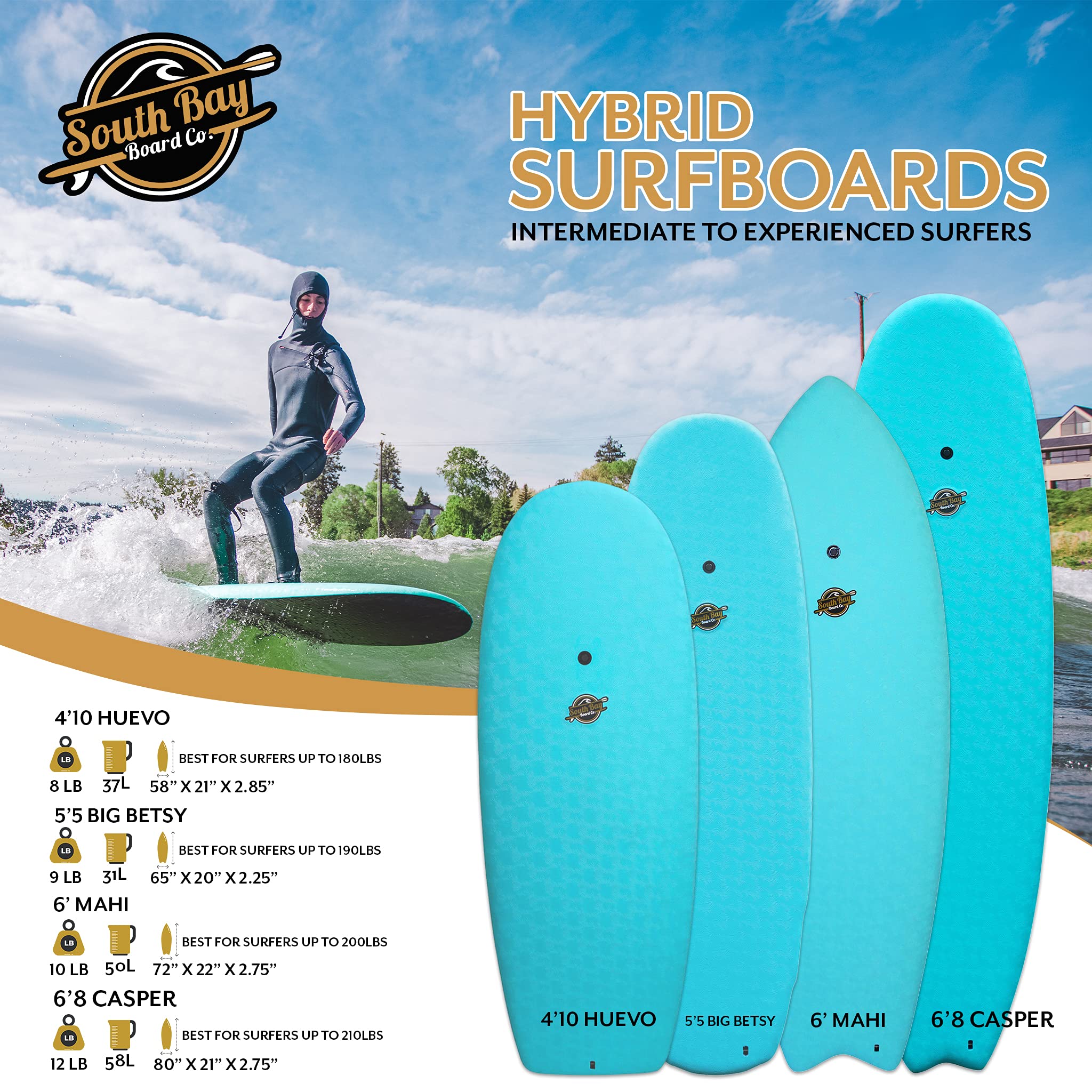 Buy South Bay Board Co. 4'10/5'5/6' / 6'8 Hybrid Surfboards Wax