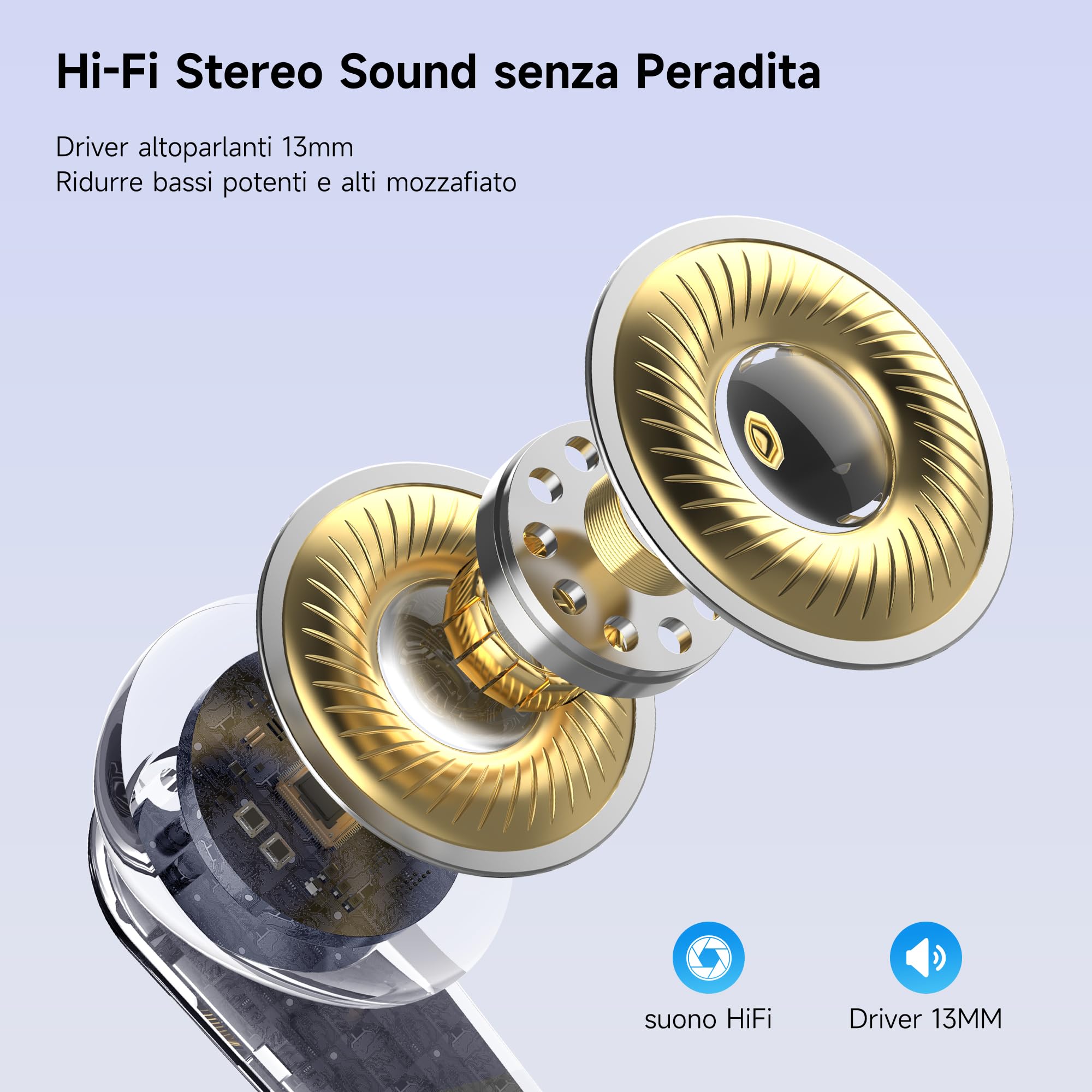 Cuffie Auricolari Bluetooth 6.1 Wireless In Ear con Cancellazione Rumore ENC, 48 Ore Riproduzione, Ceramico Bianco